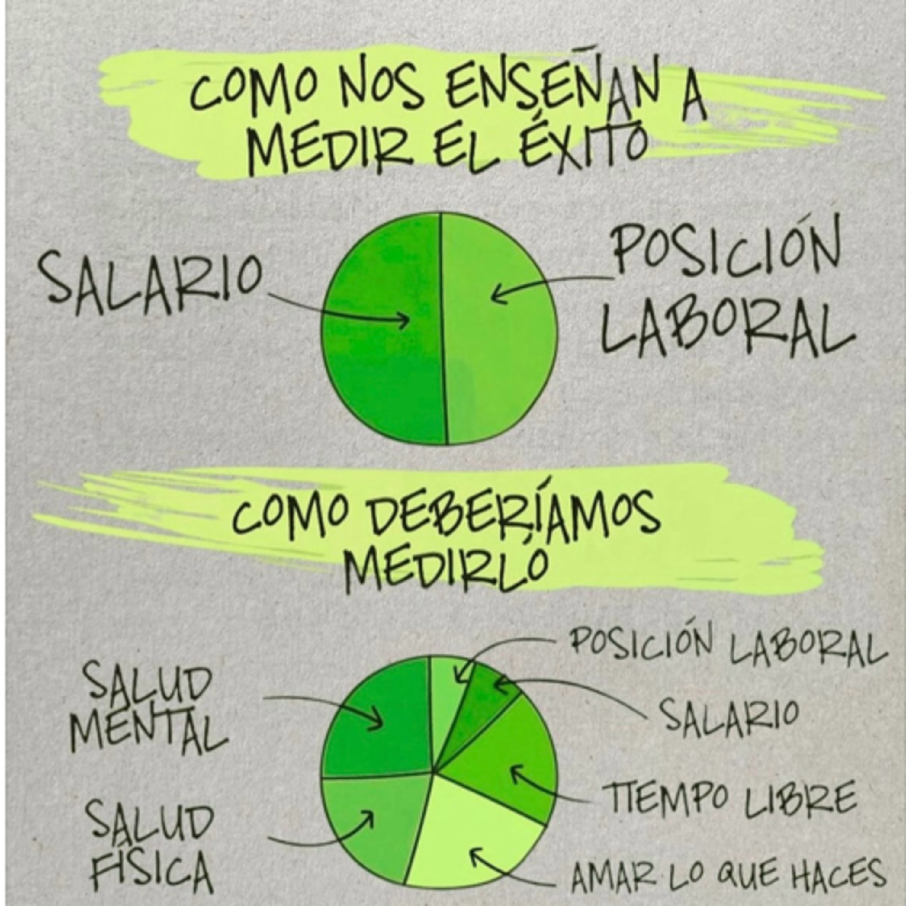 Mujeres en el Liderazgo/MLM