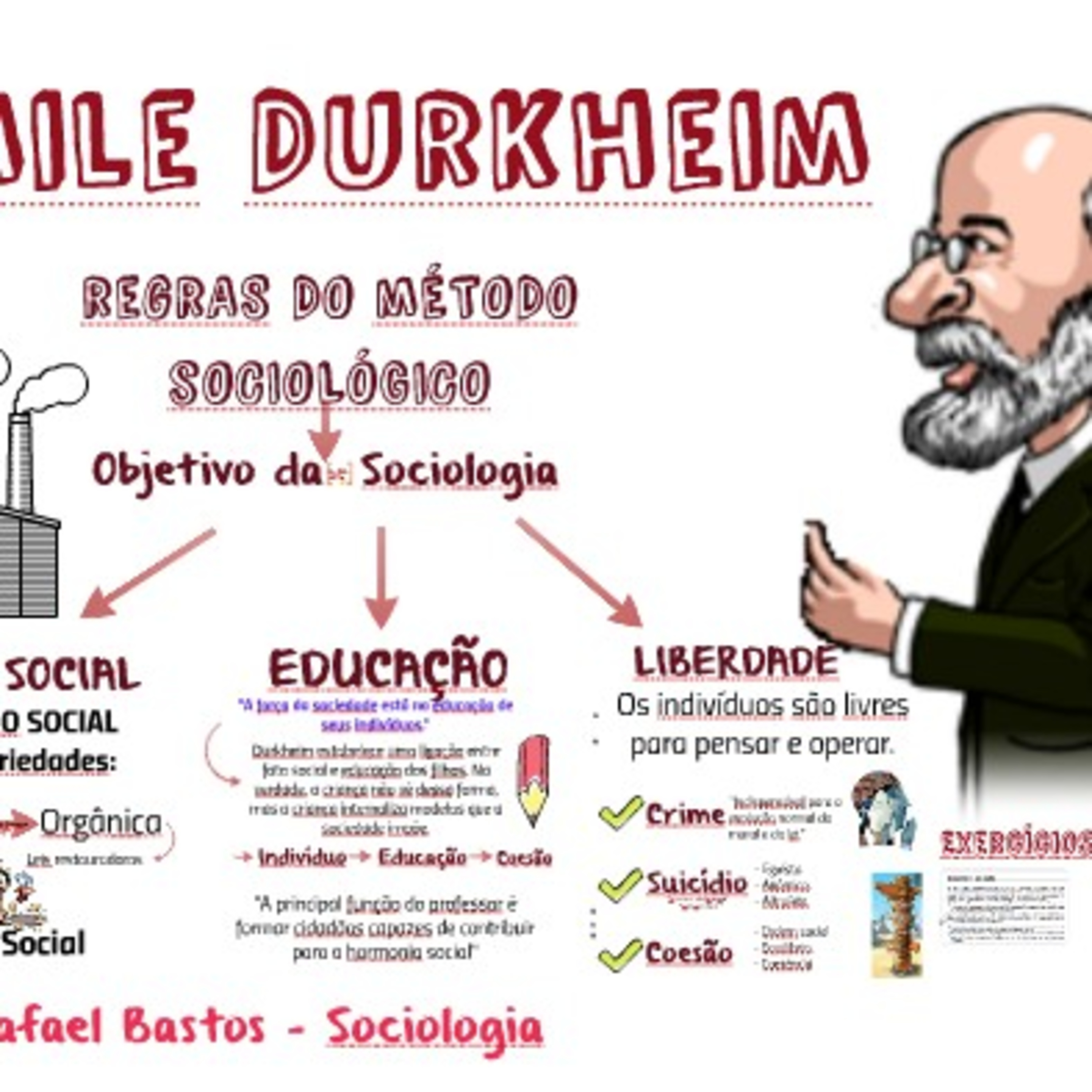 Aula De Sociologia PET 3 Semana 2/ Violência E Criminalidade
