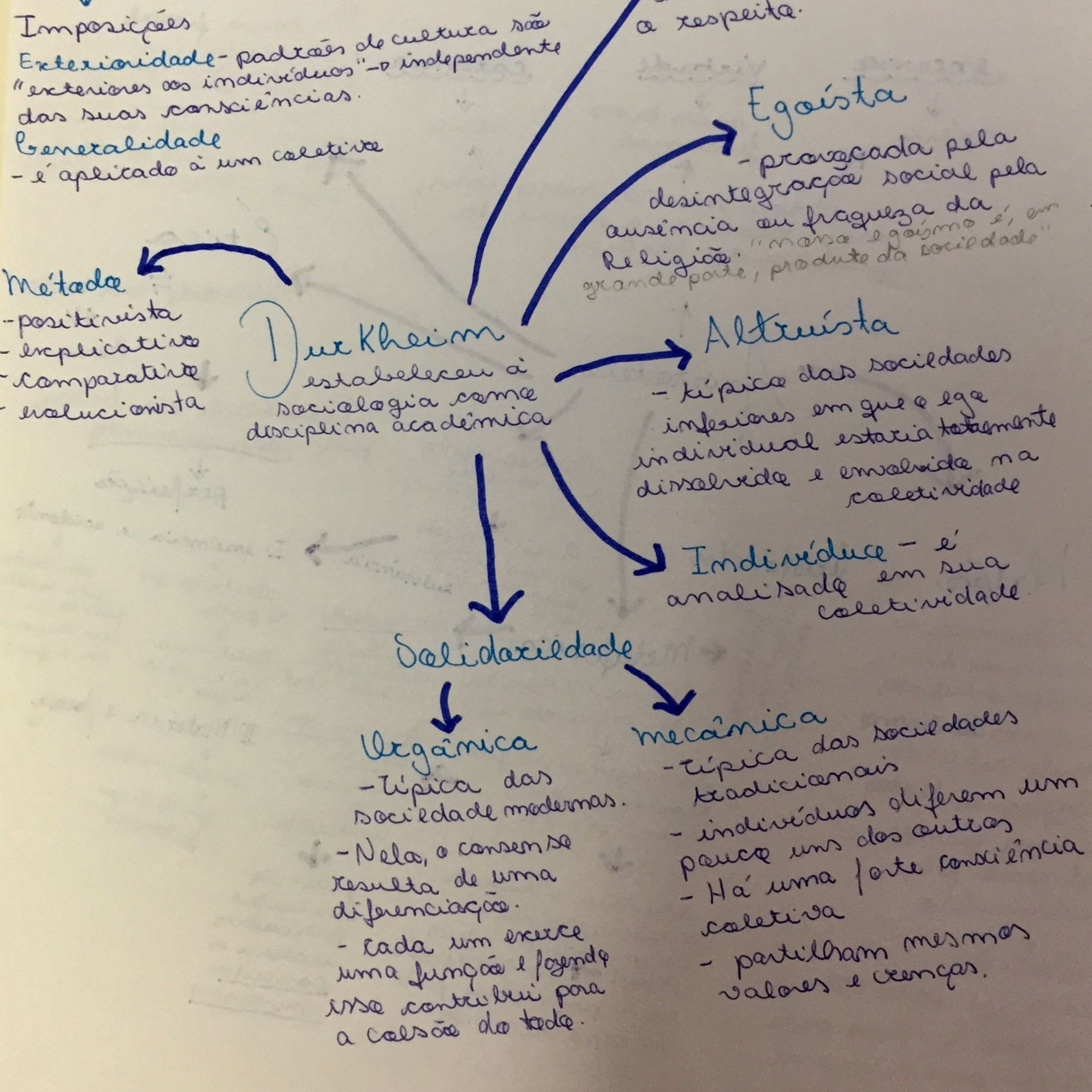 Aula De Sociologia PET 3 Semana 2/ Violência E Criminalidade