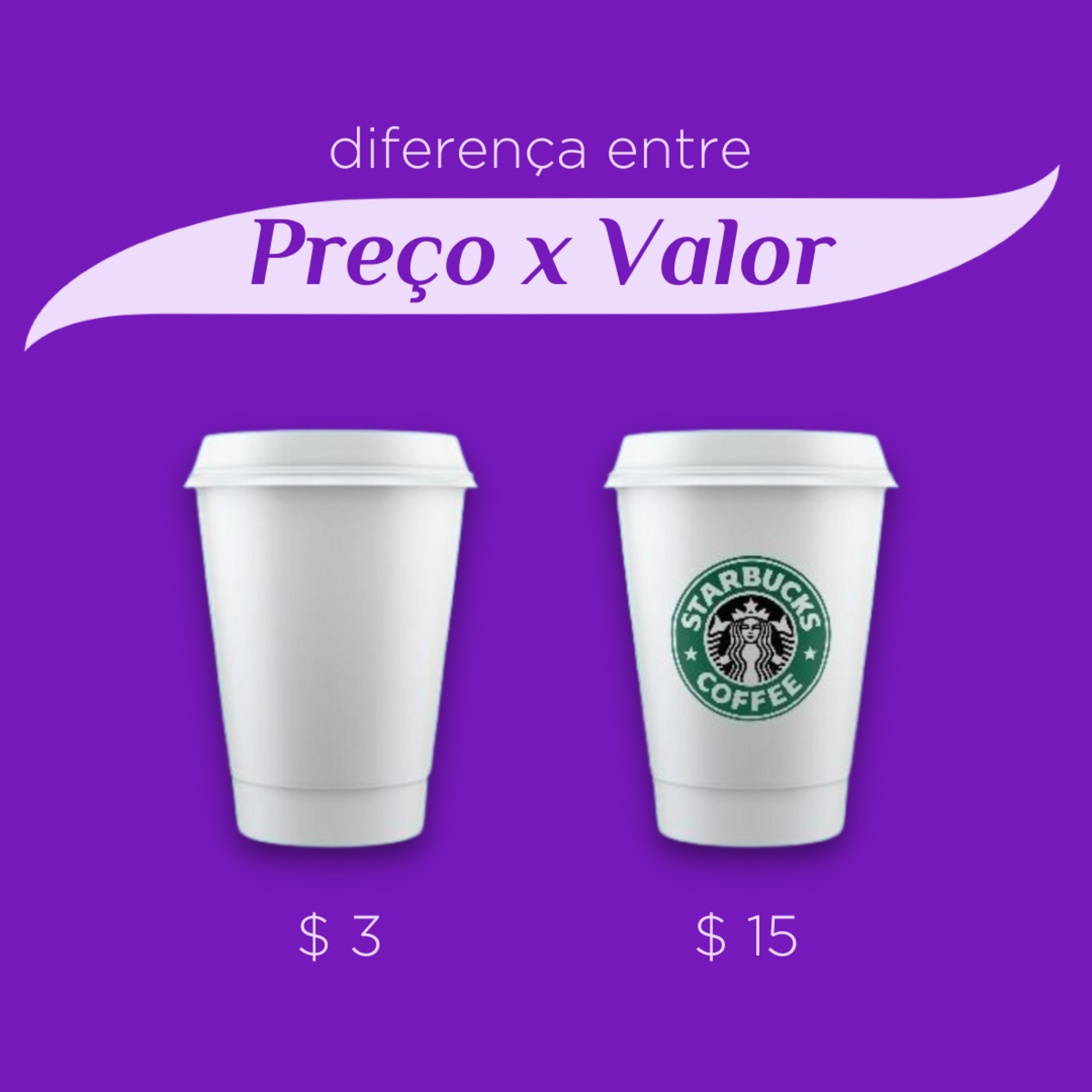 preço é diferente de valor  episode artwork
