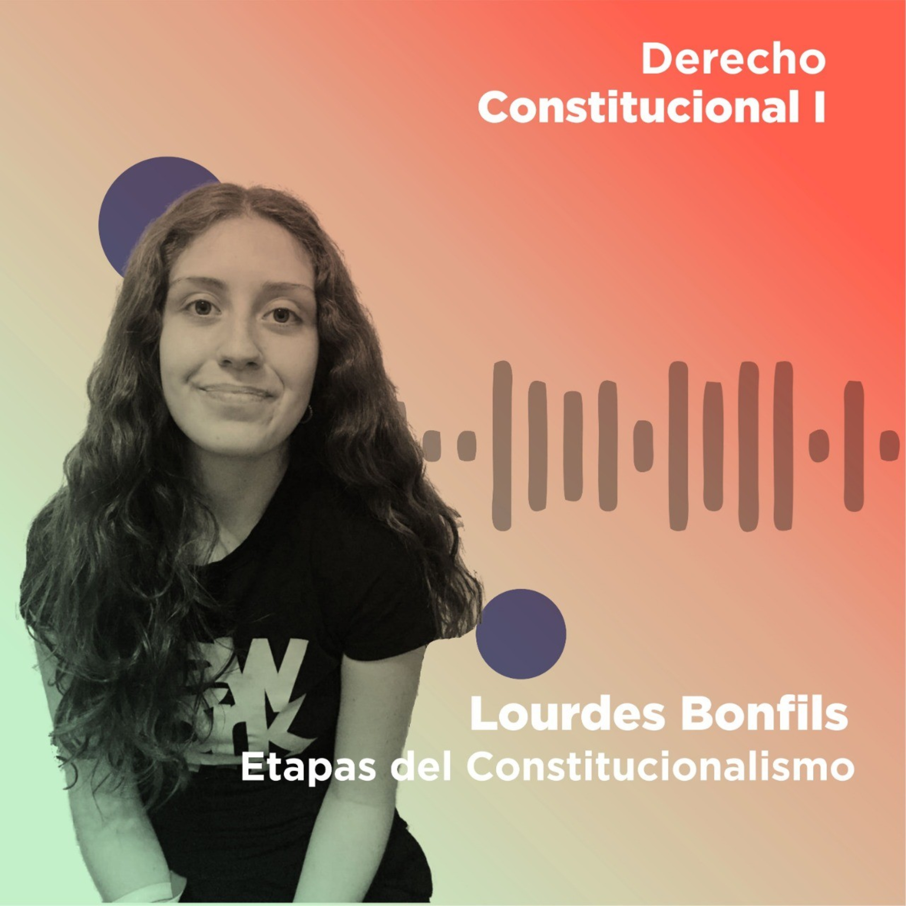 Ingreso en Podcast