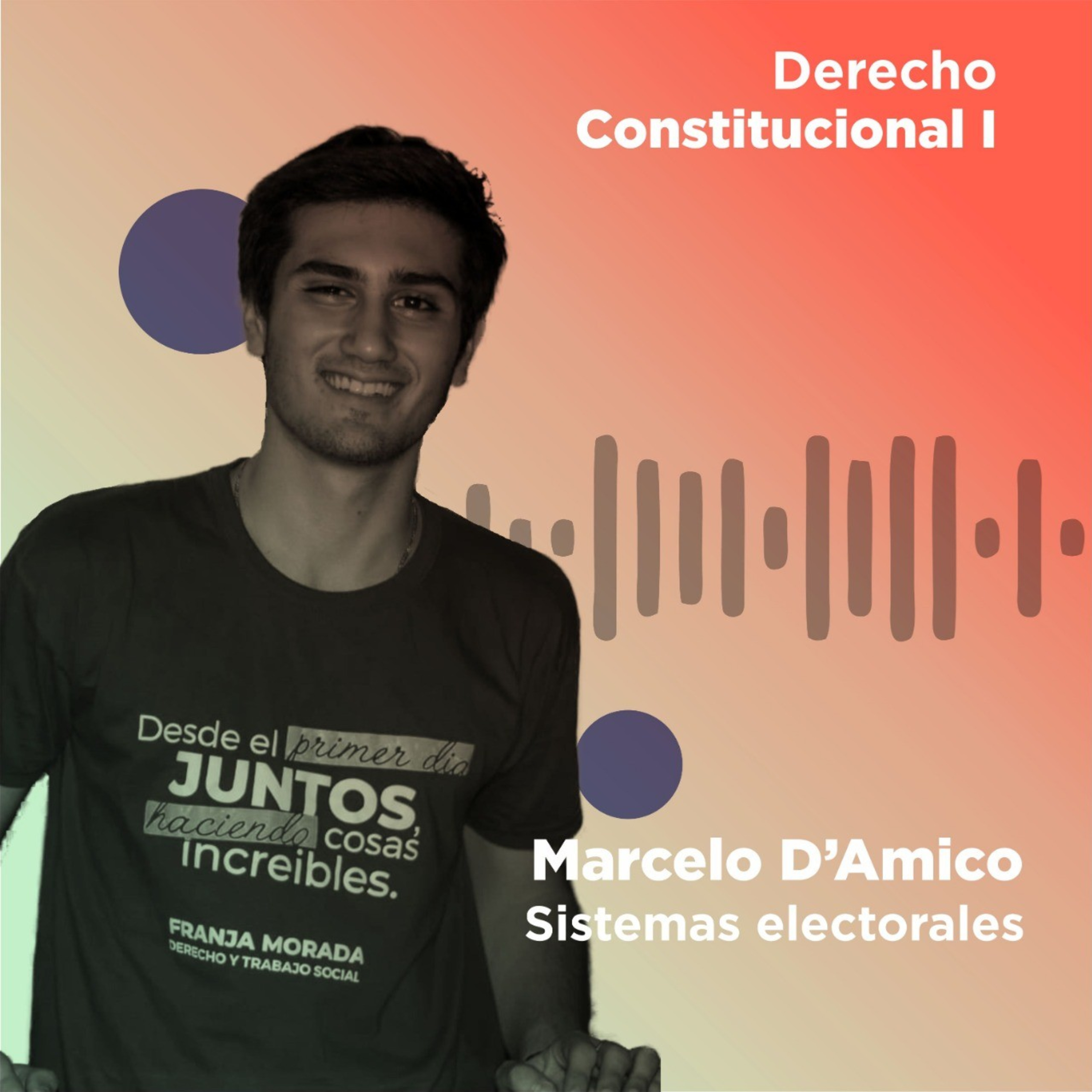 Ingreso en Podcast