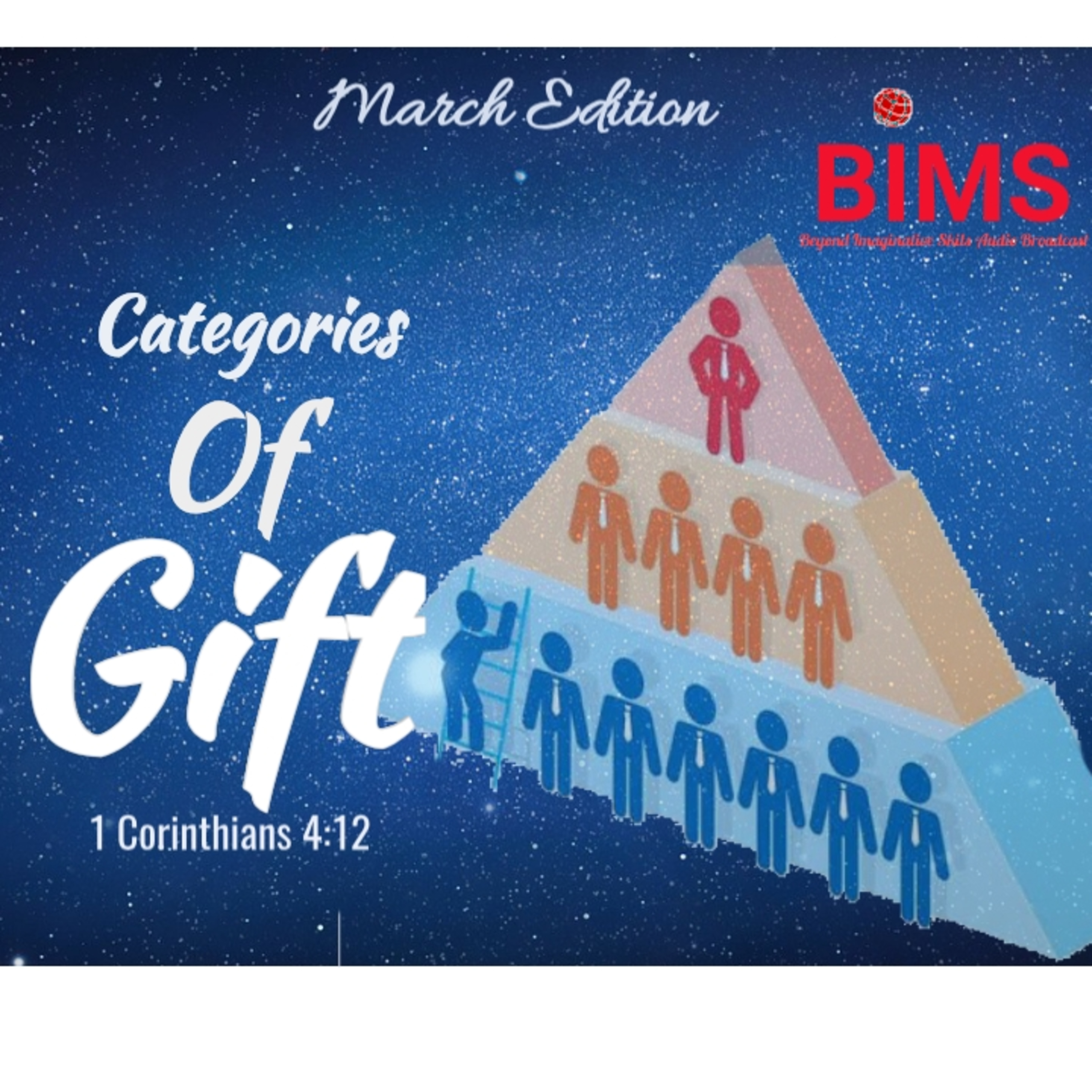 Beyond Imaginative Skill