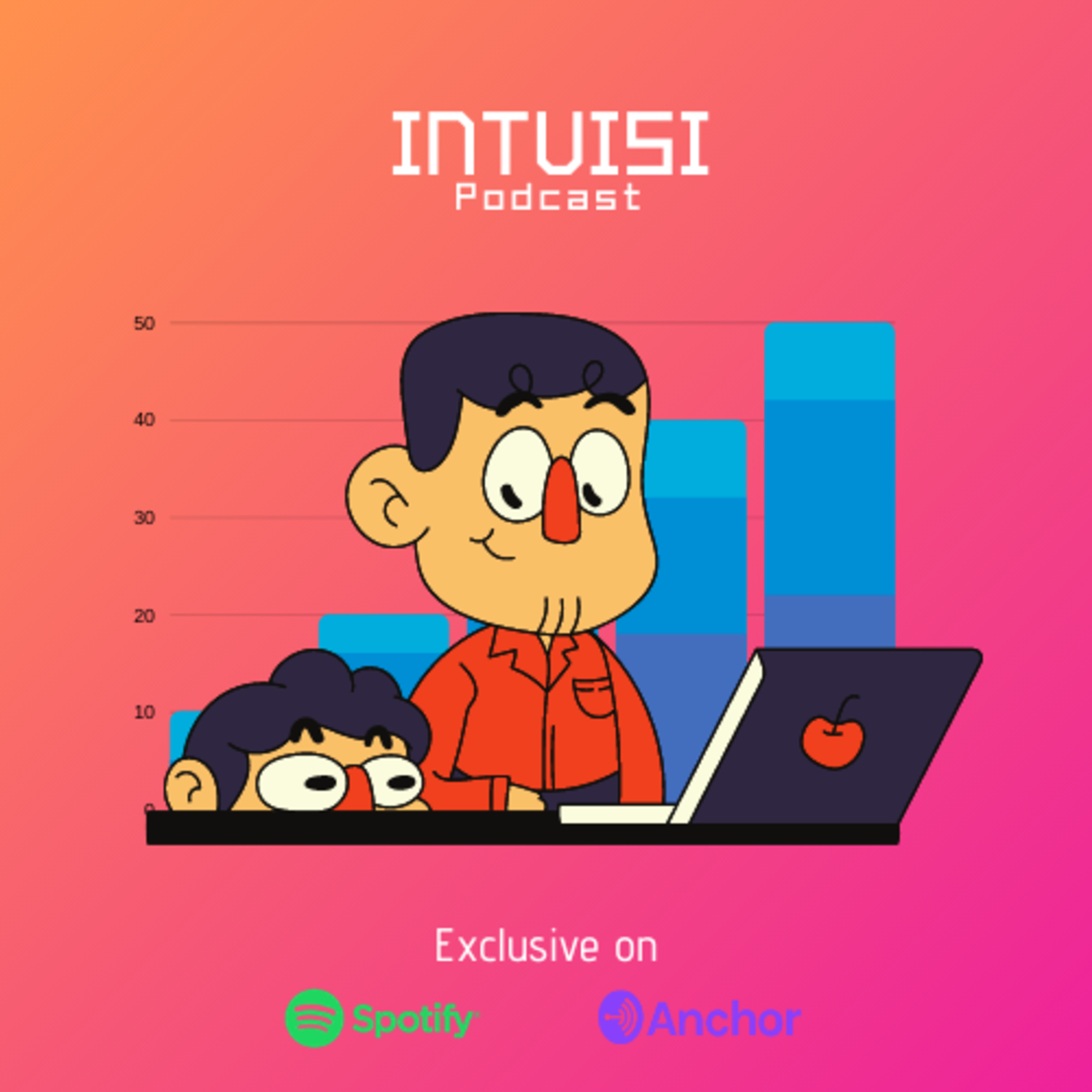Intuisi