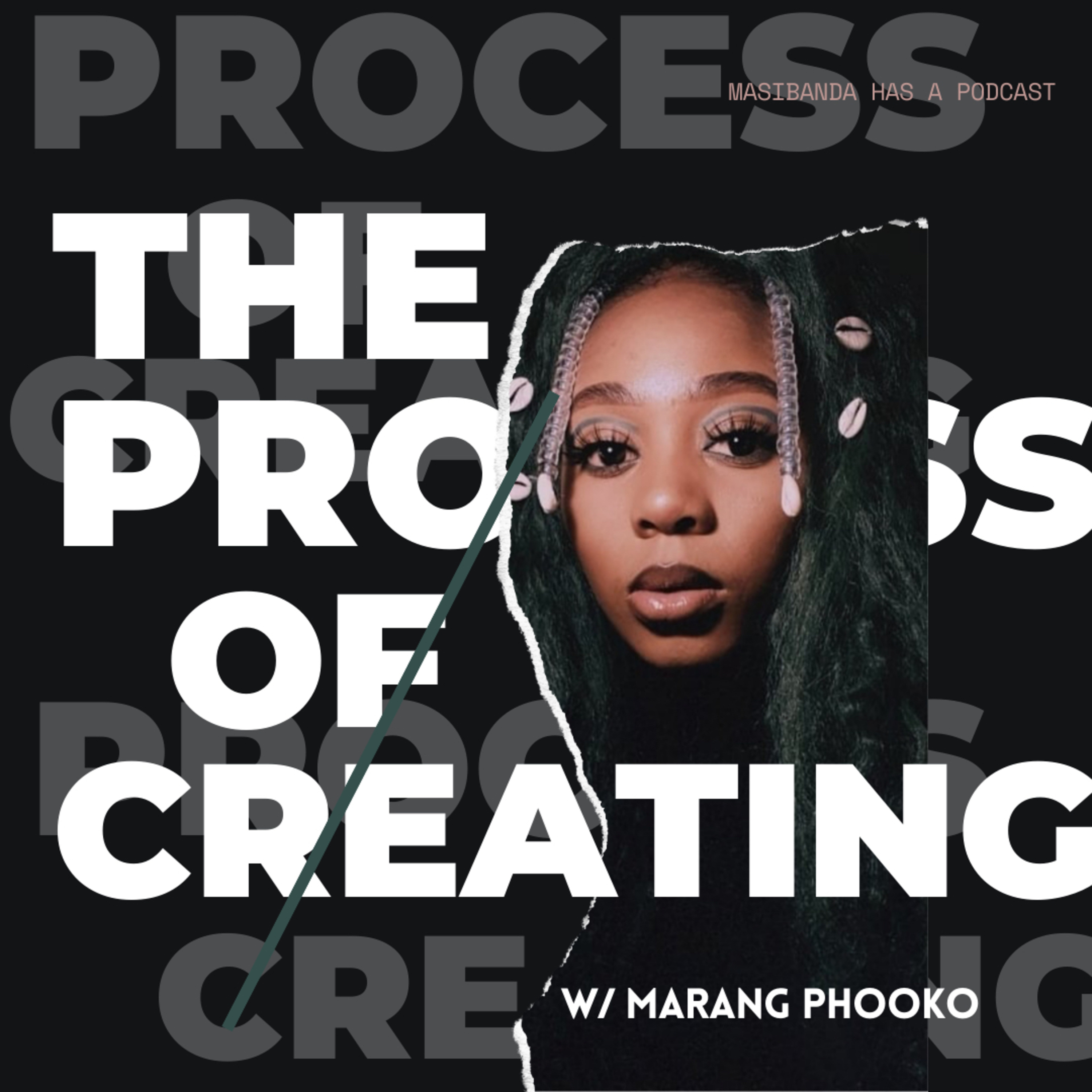 Process Of Creating Podcast