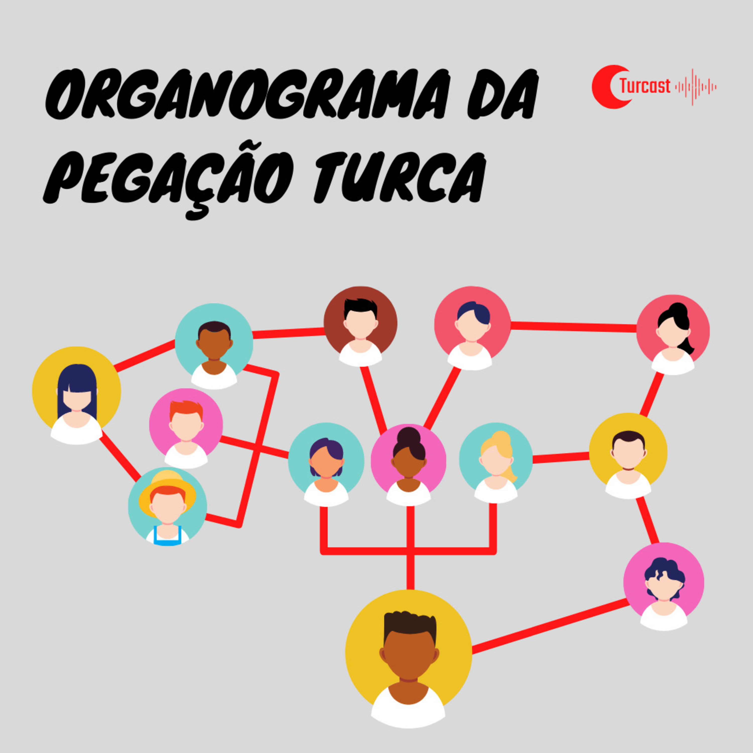 TurCast