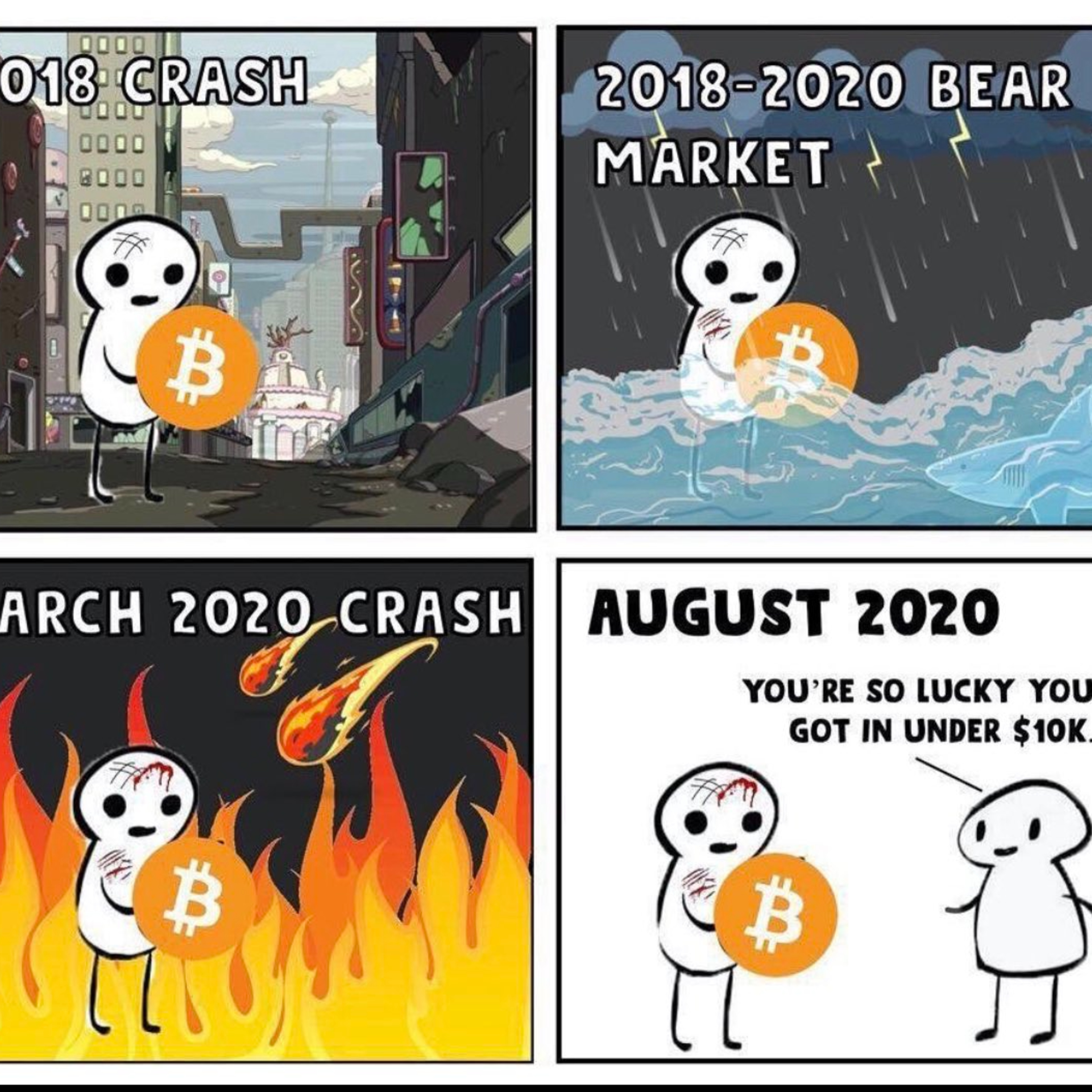 After Crypto episode artwork