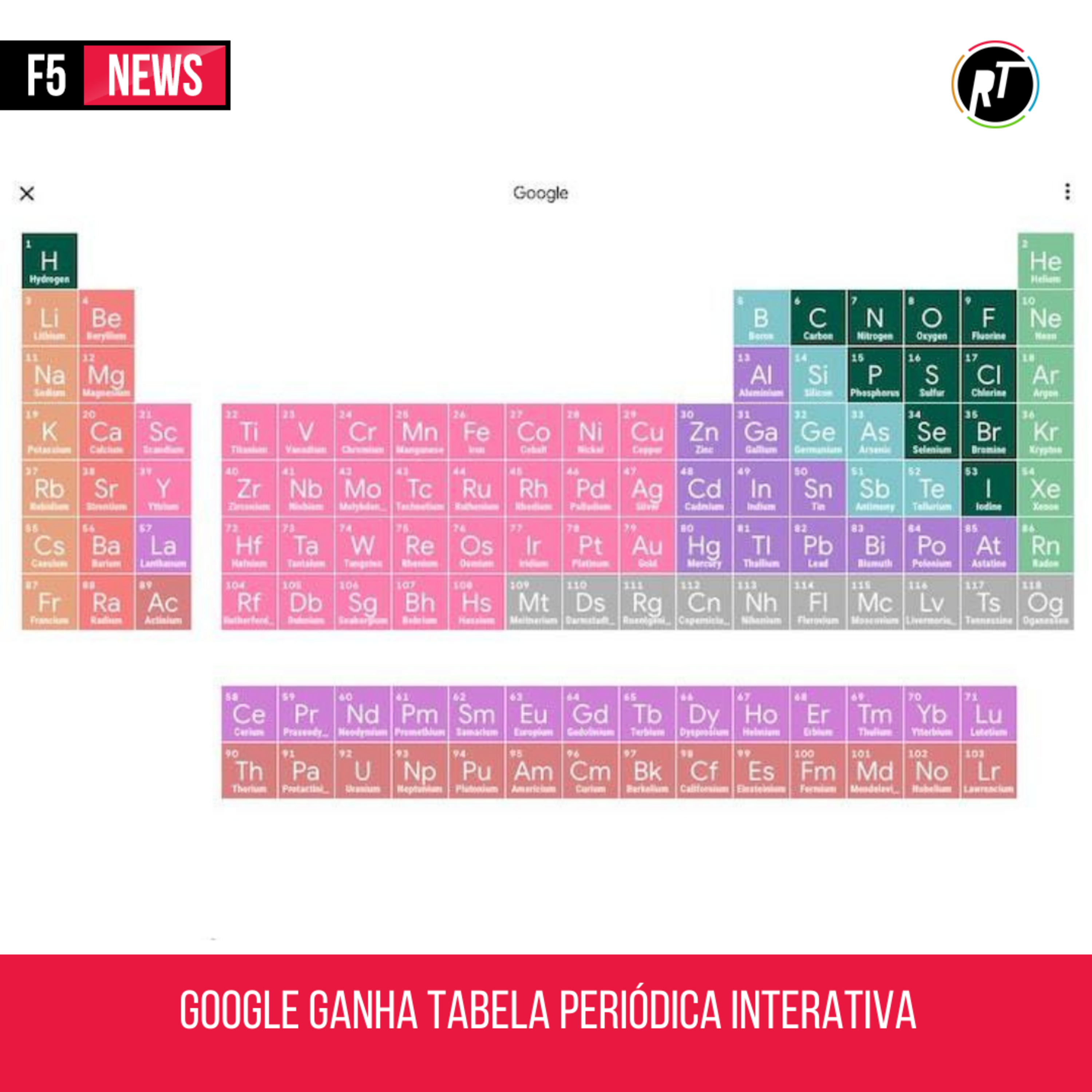 Google ganha tabela periódica interativa episode artwork