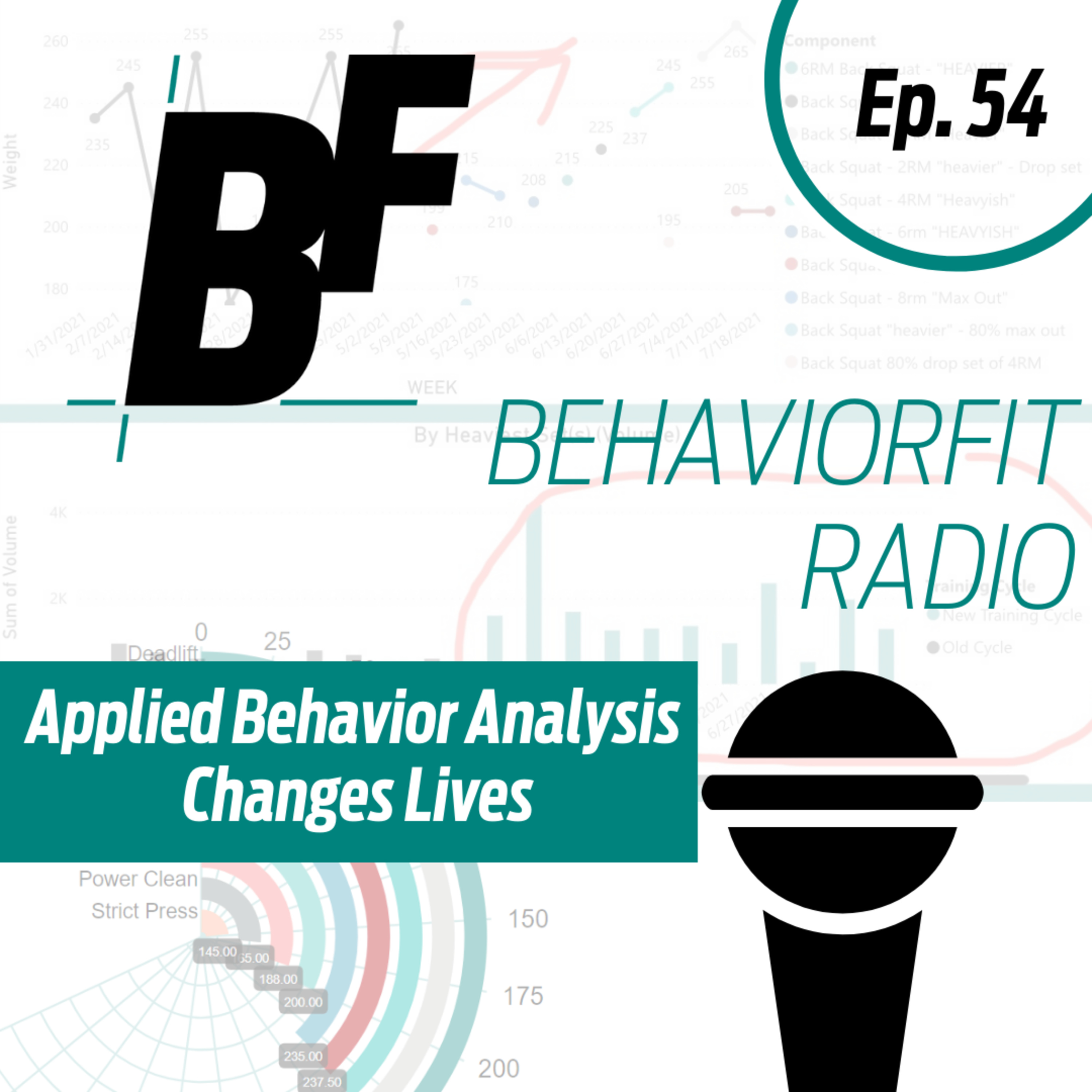 Ep 54 | Applied Behavior Analysis Changes Lives | BehaviorFit Radio