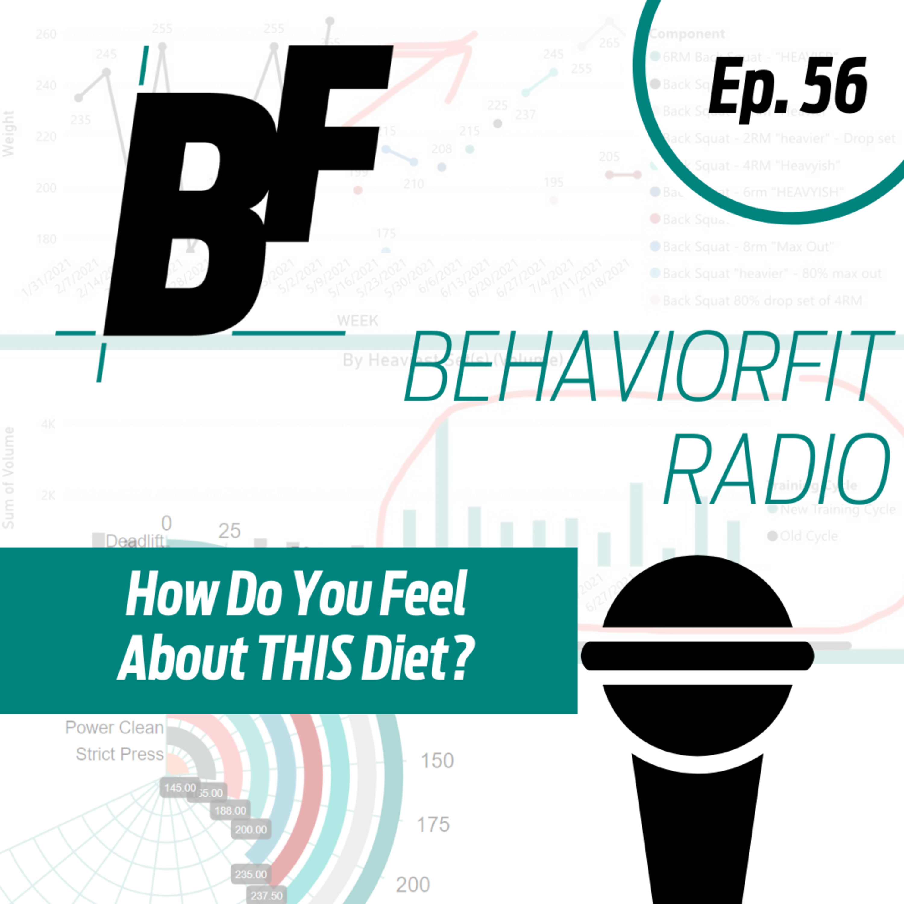 Ep 56 | How Do You Feel About THIS Diet? | BehaviorFit Radio