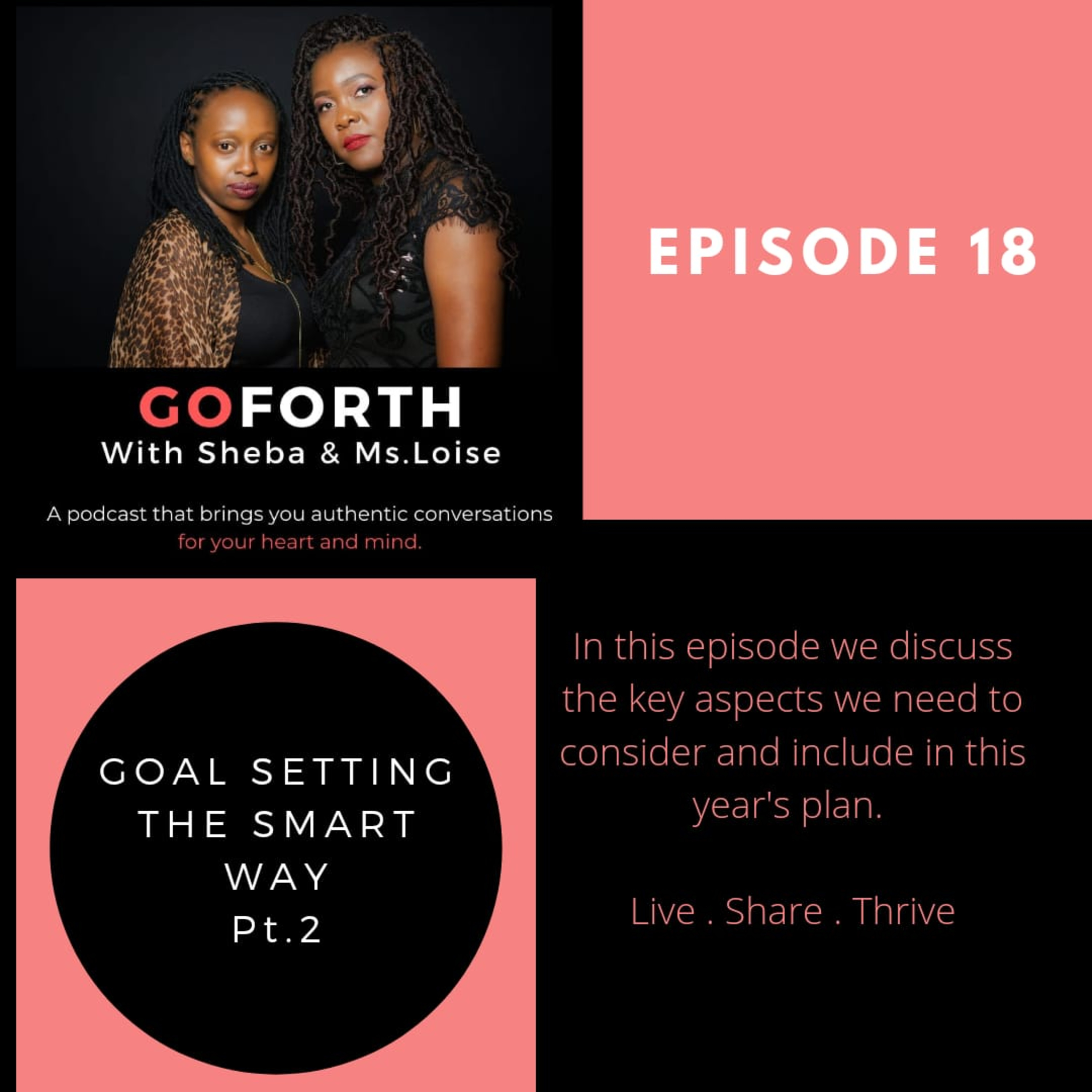 Goal Setting, The Smart Way Pt 2