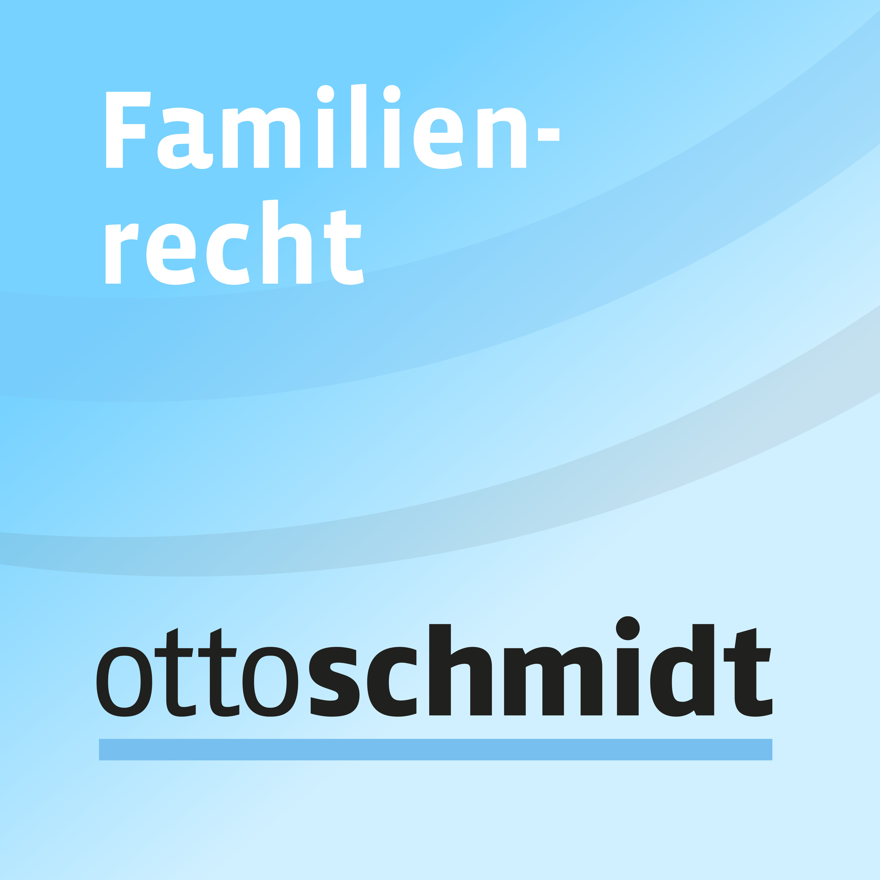 Otto Schmidt live – der Podcast