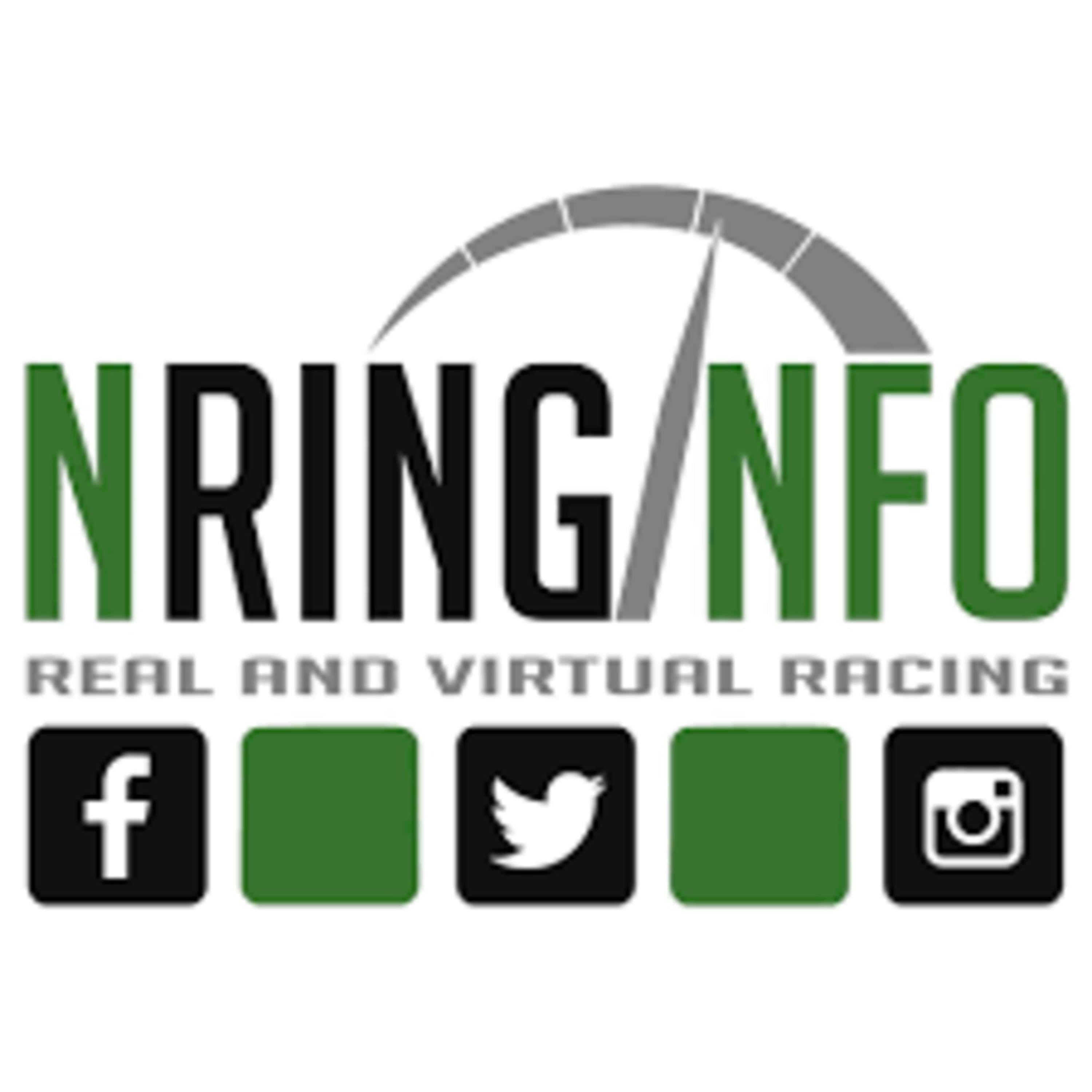 NRingInfo News Podcast