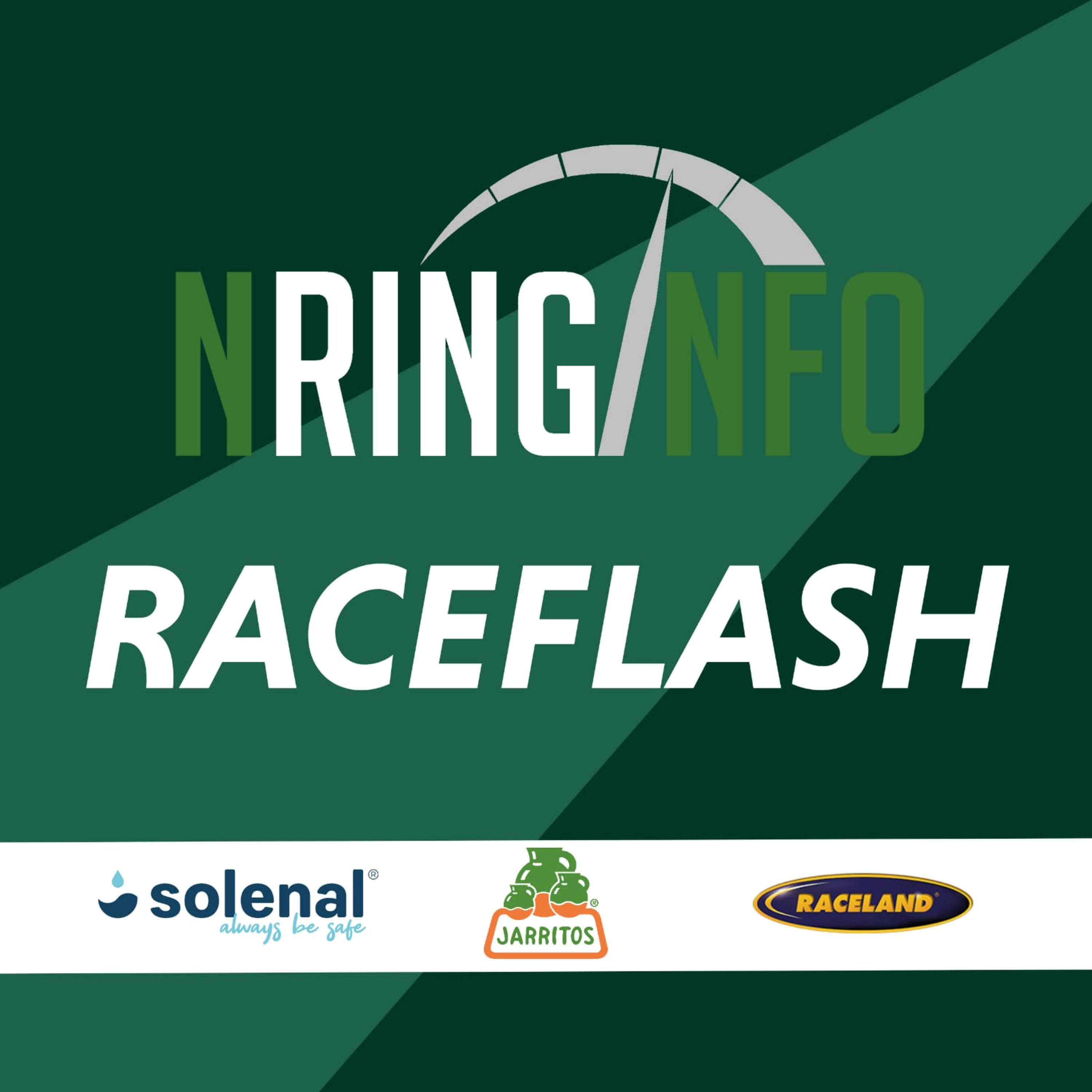 NRingInfo News Podcast