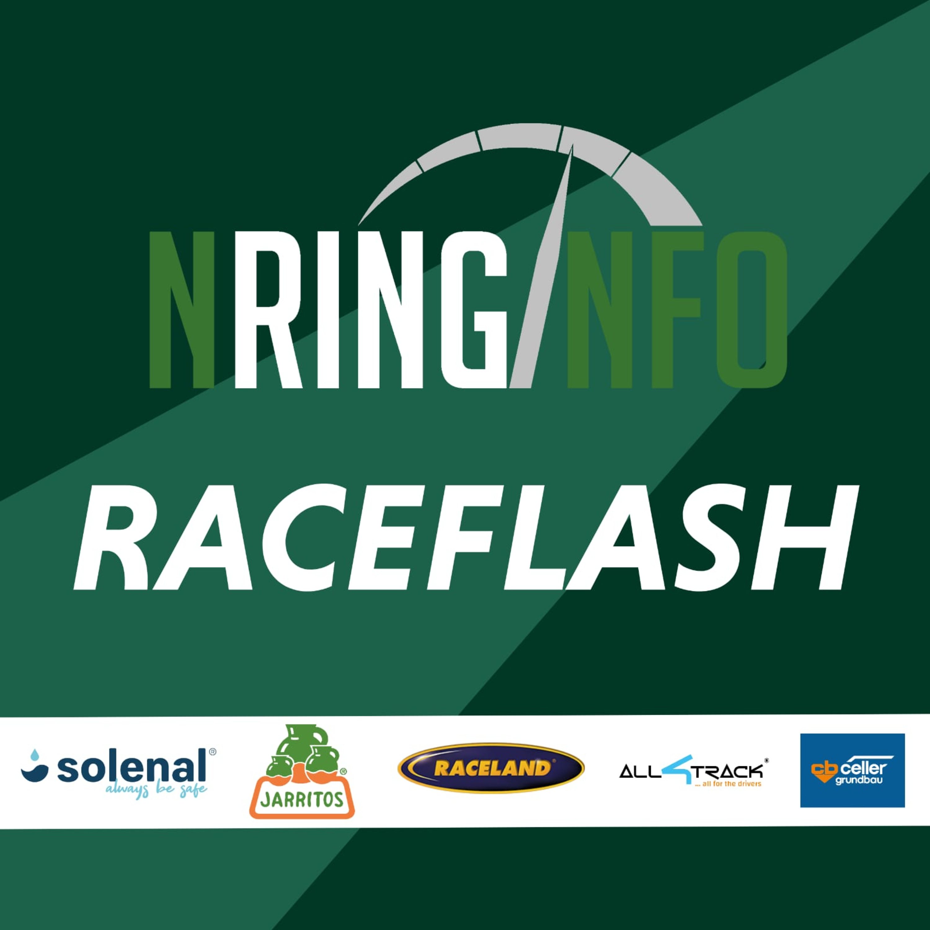 NRingInfo News Podcast