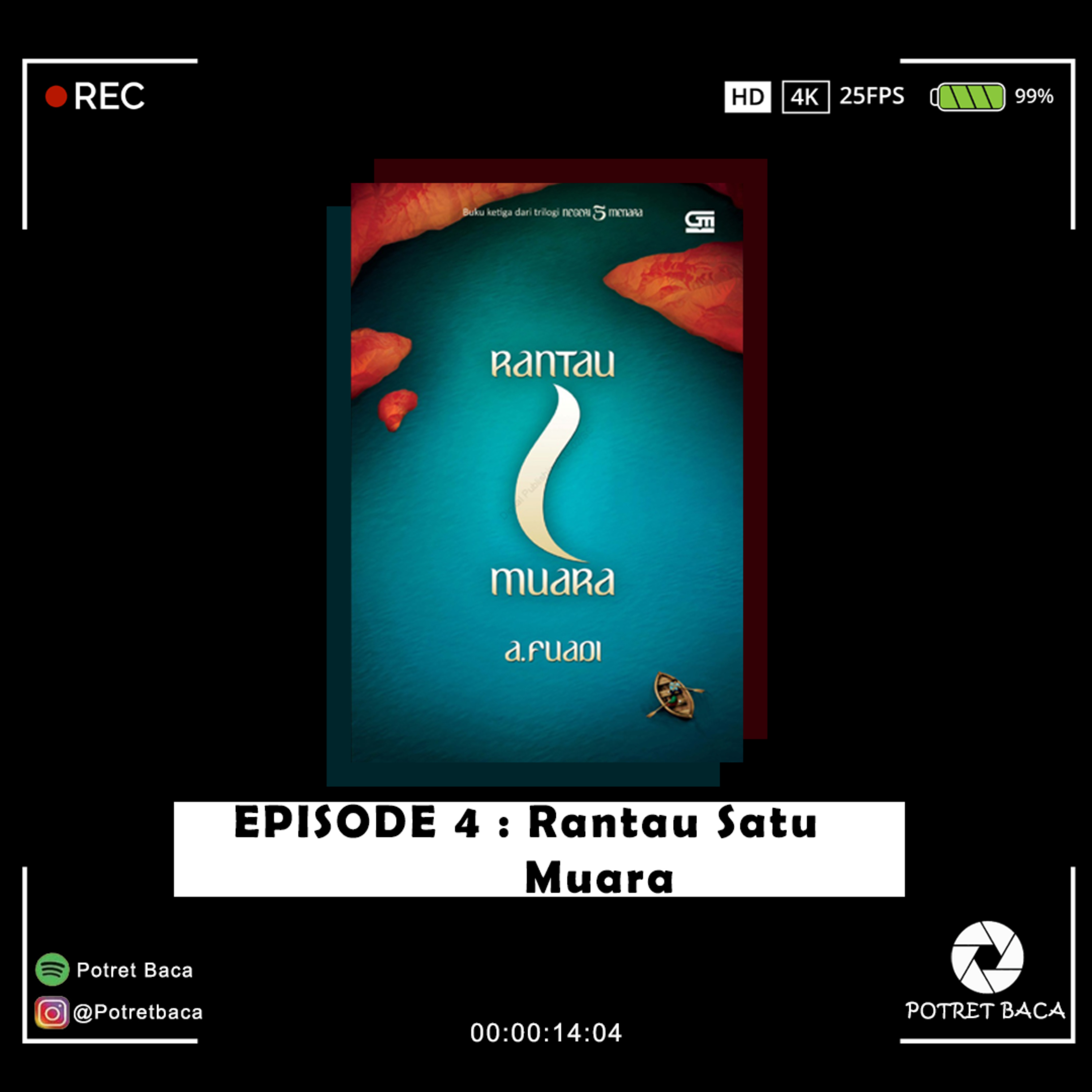 Potret Baca