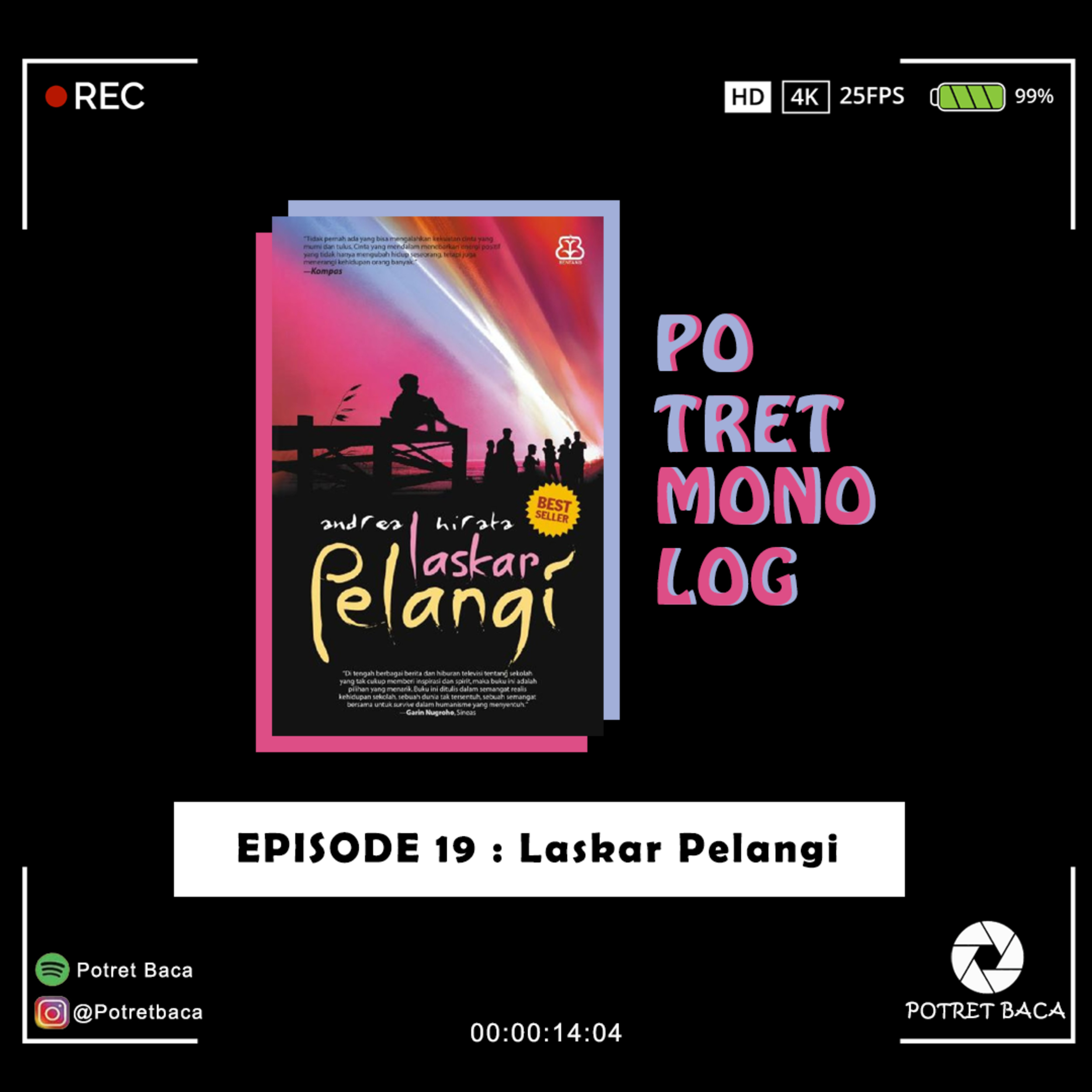 Potret Baca