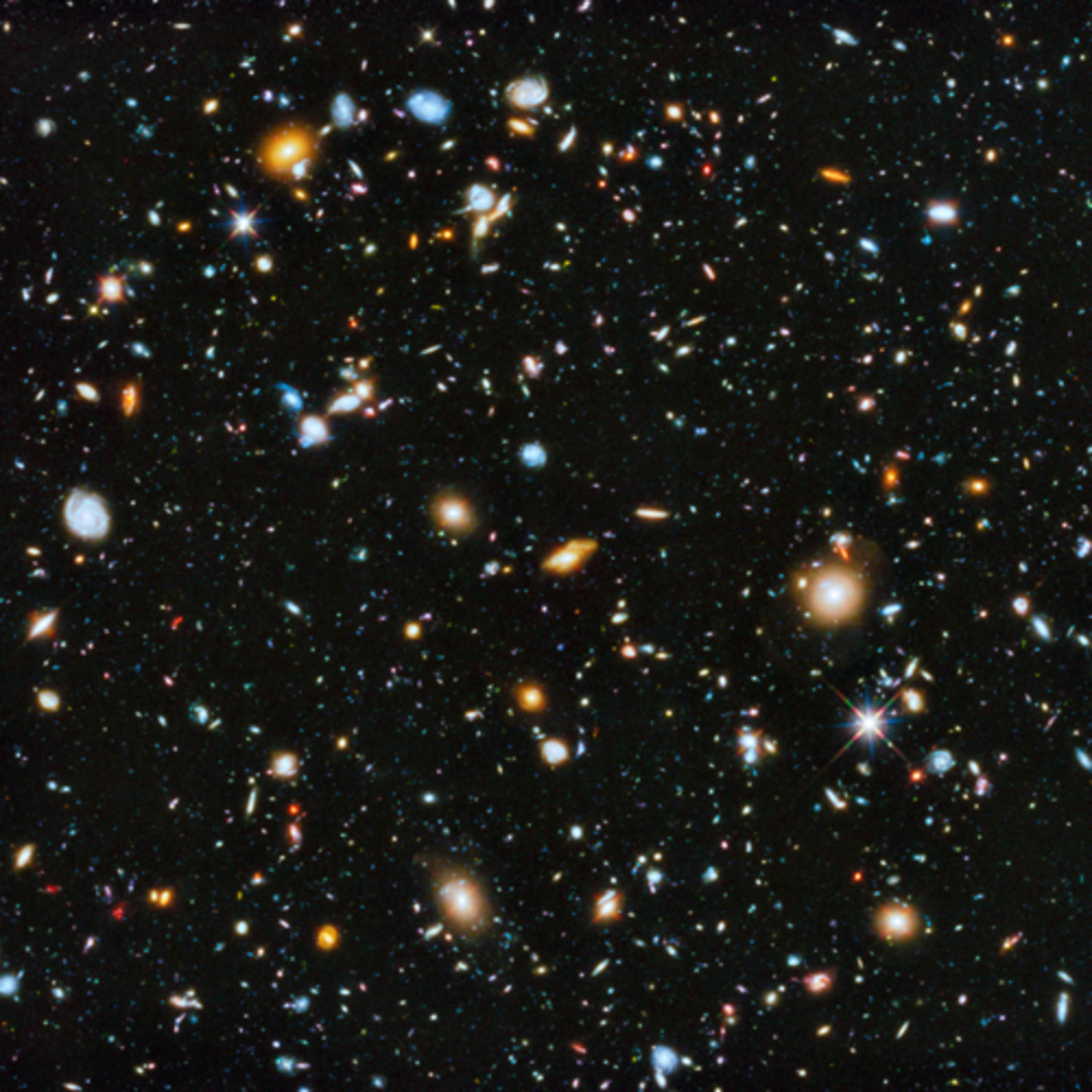 The Universe Theories