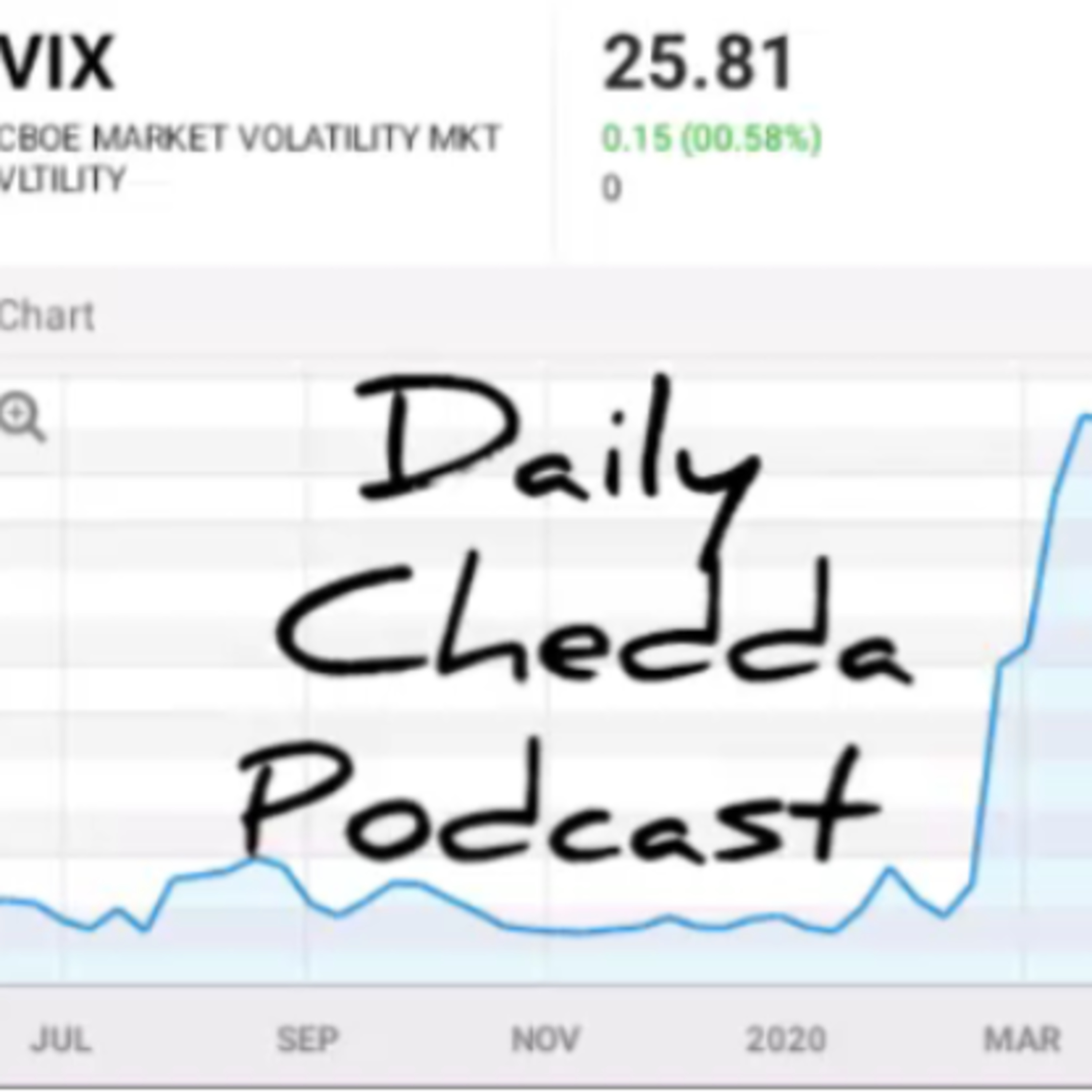 Daily Chedda Podcast