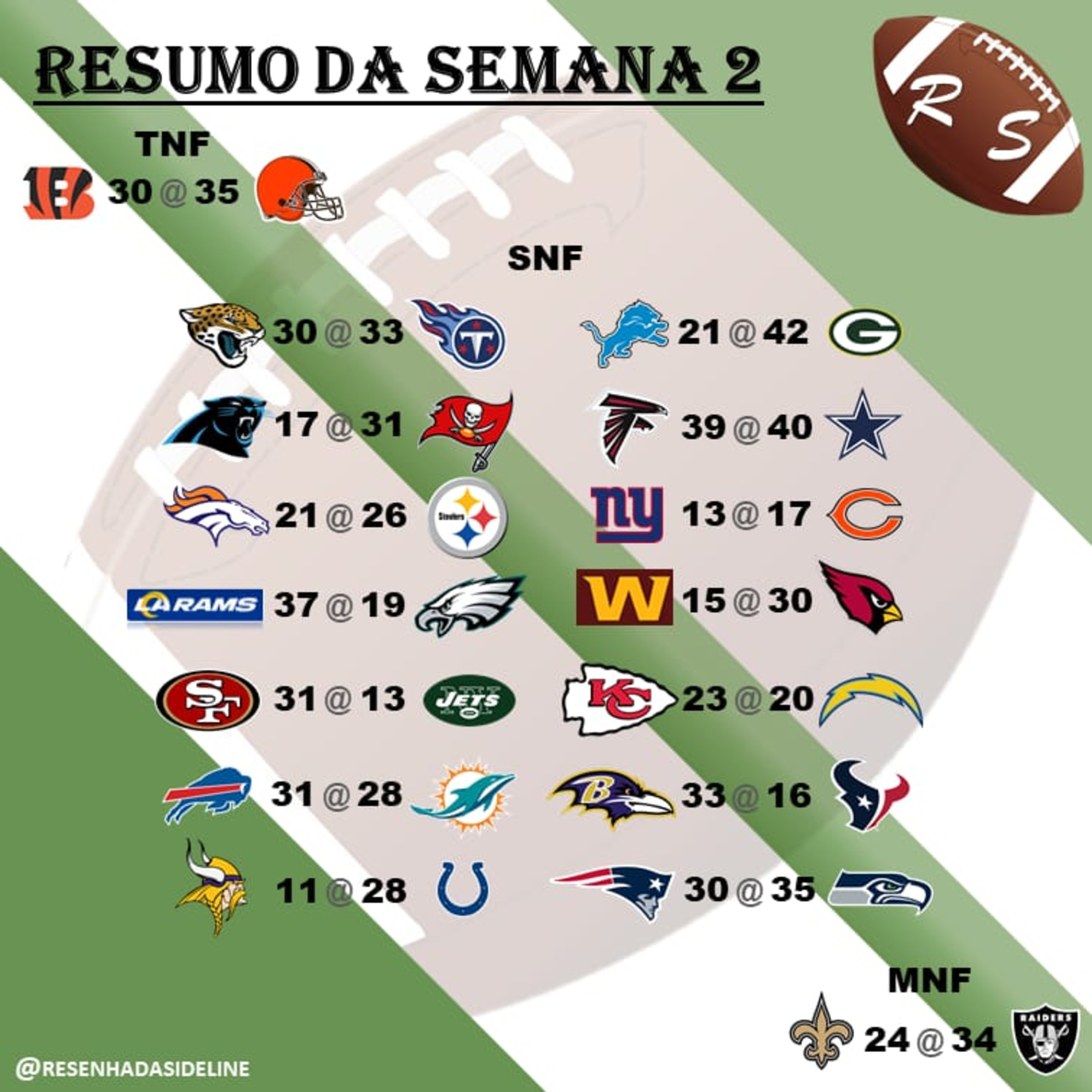 Outline Sports