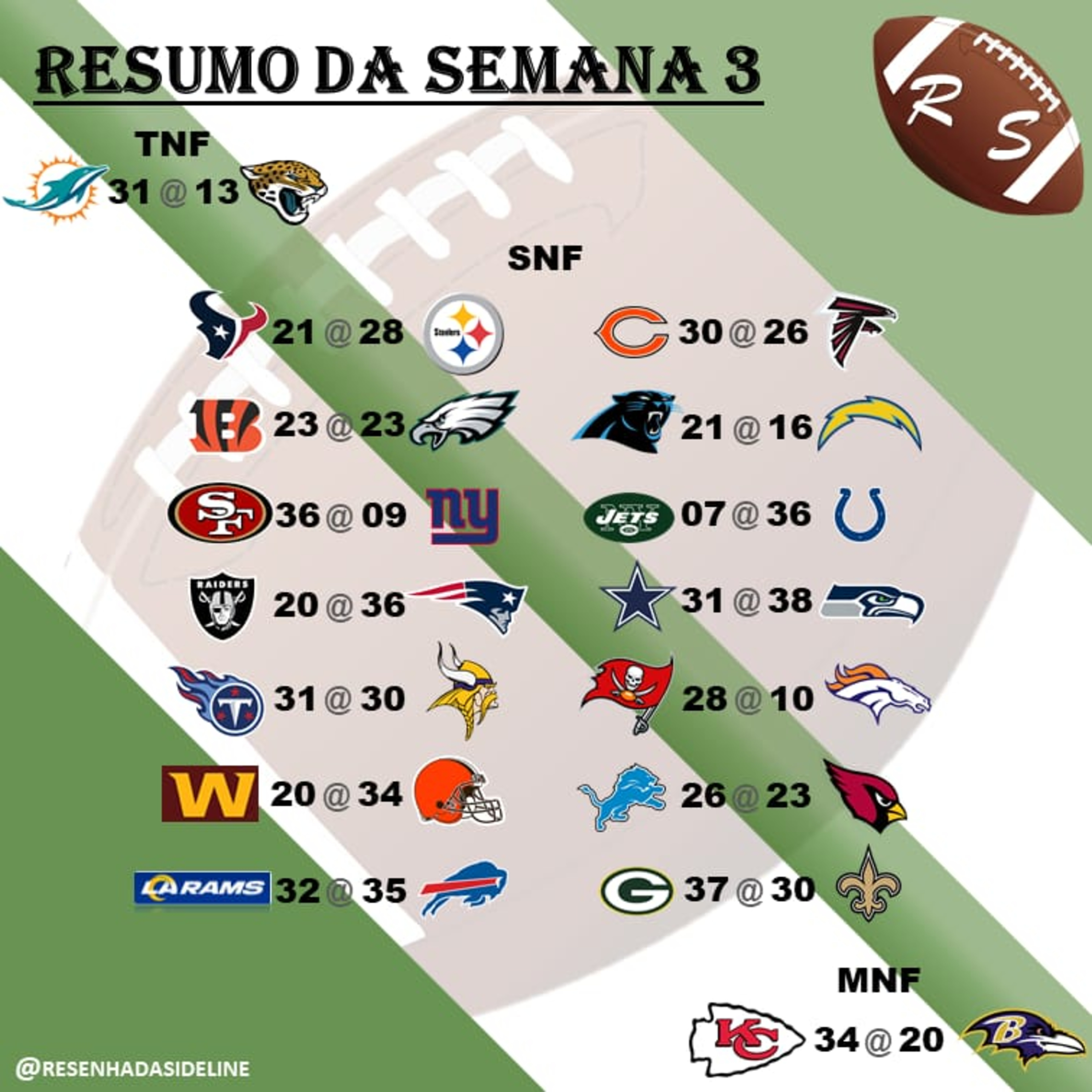 Outline Sports