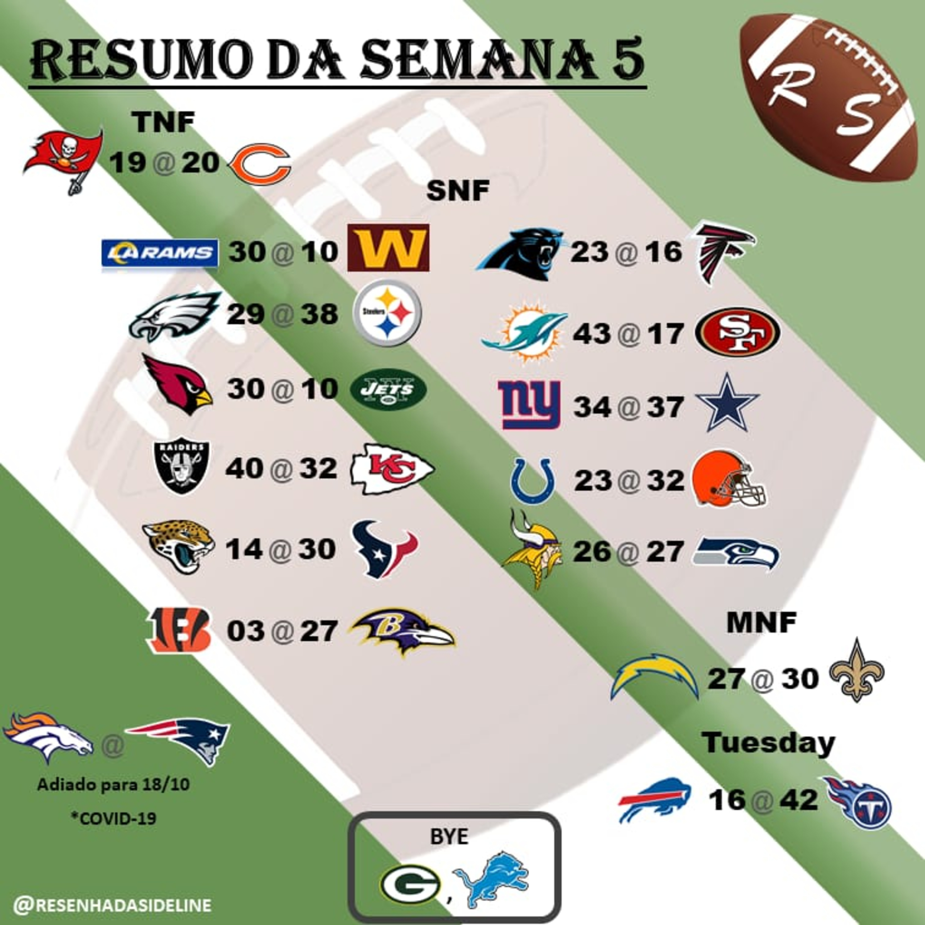 Outline Sports