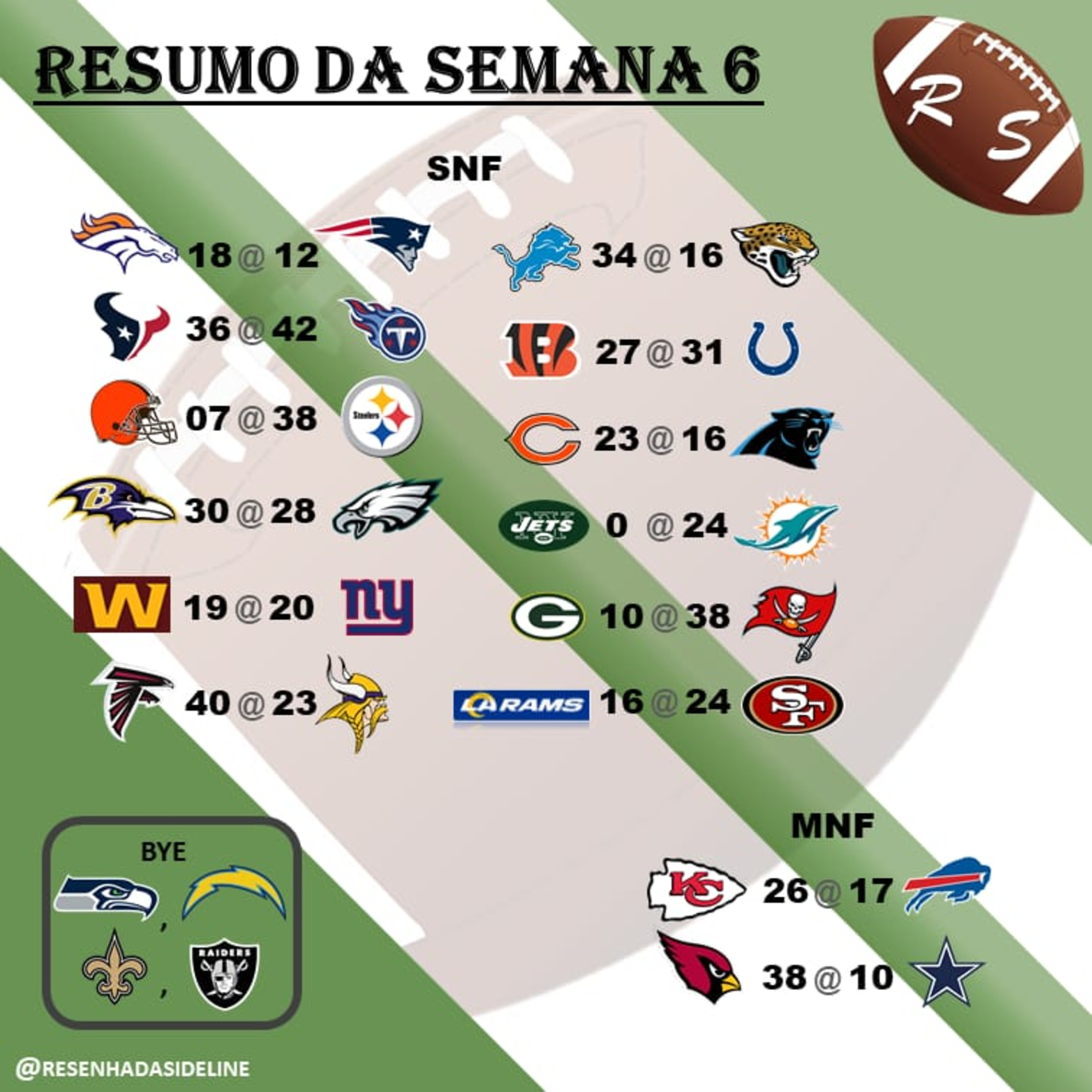 Outline Sports