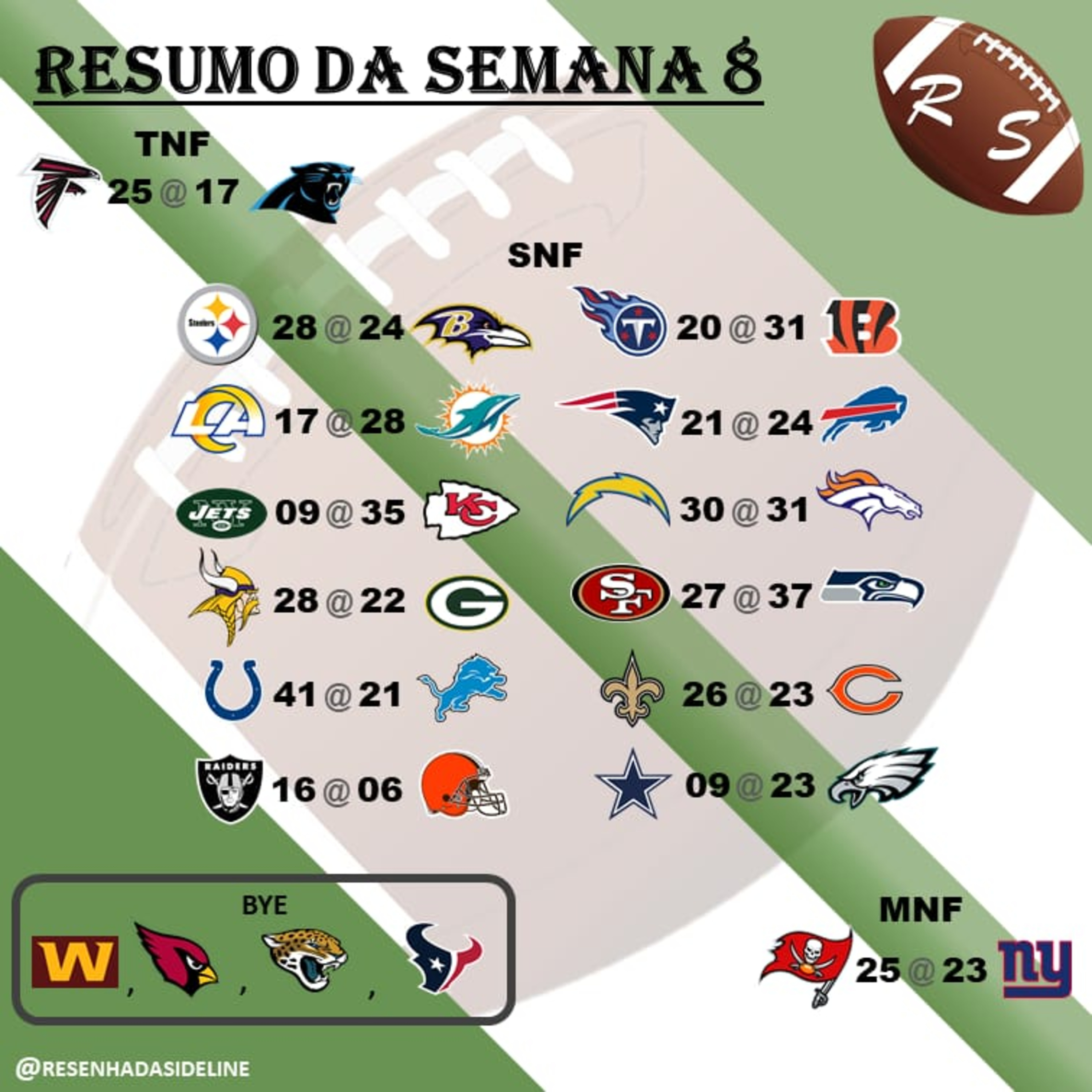 Outline Sports