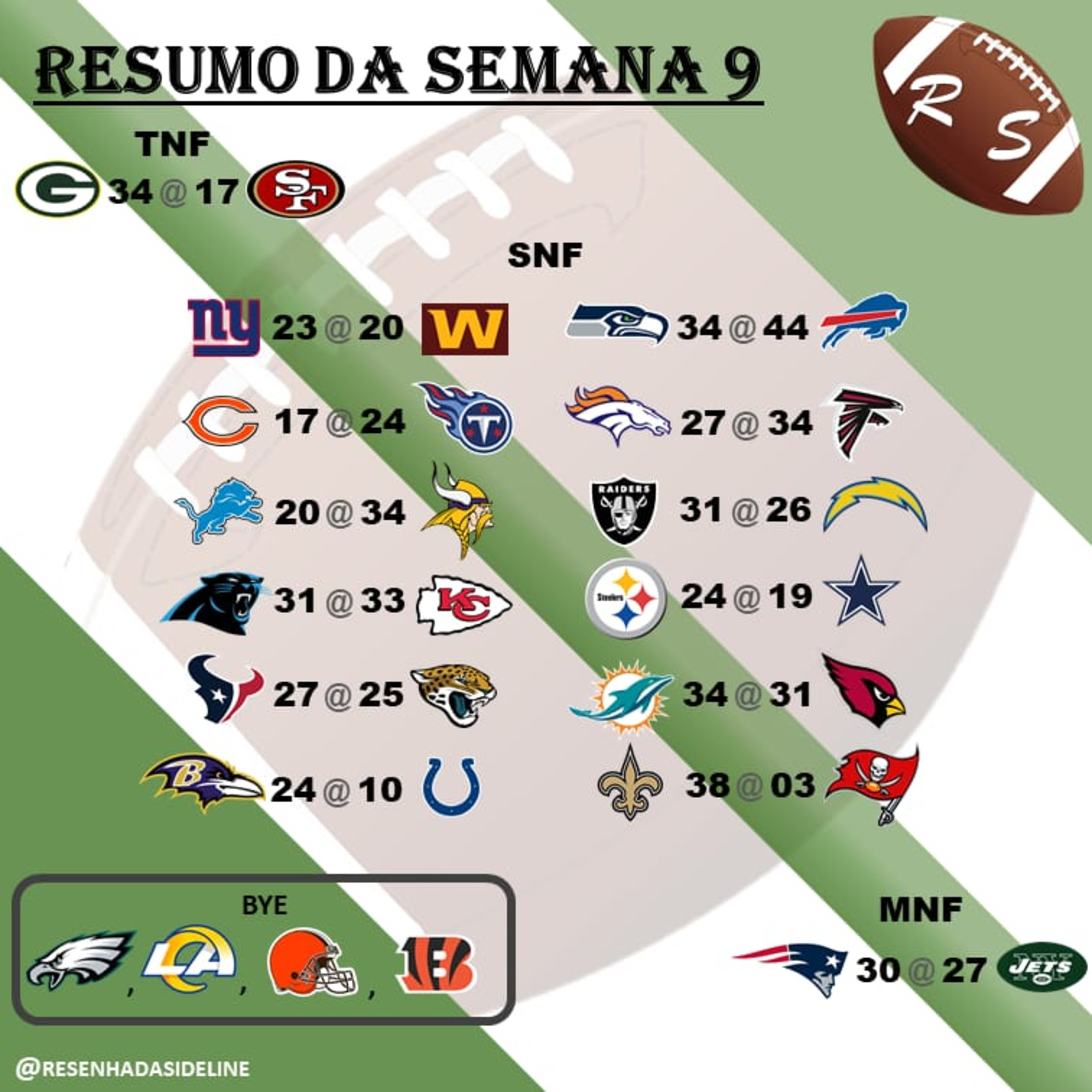 Outline Sports