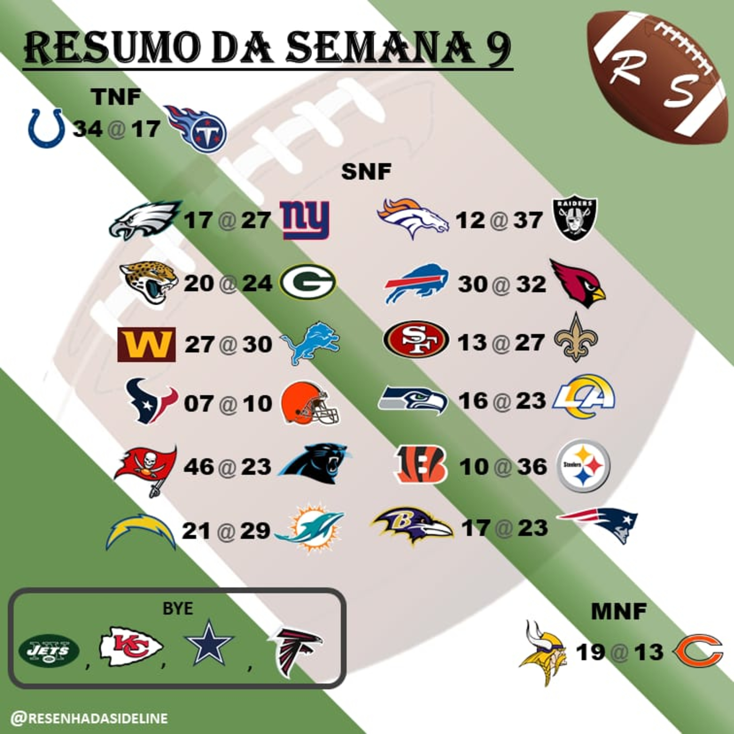 Outline Sports