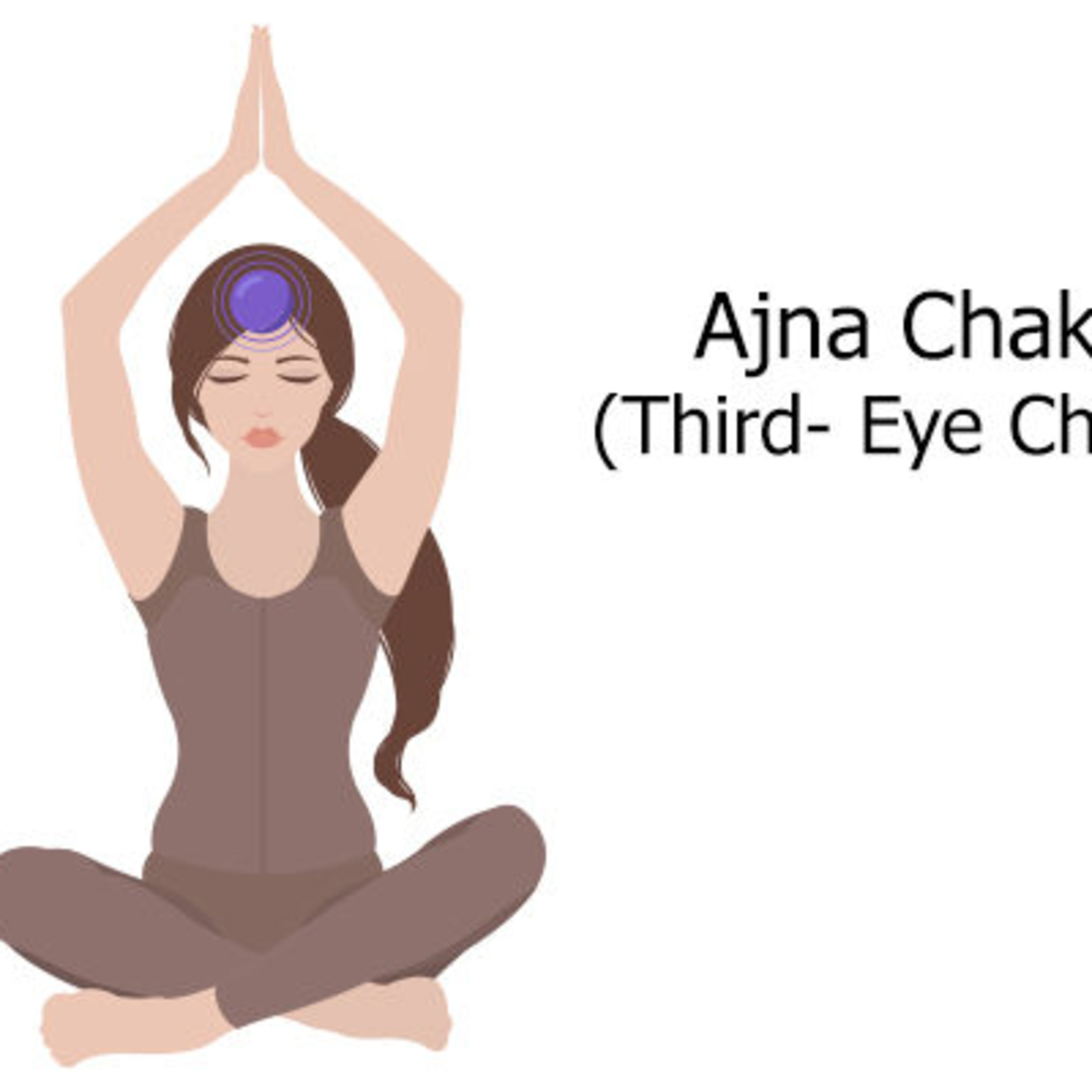 Michele Hauswirth - Yoga Training Tips