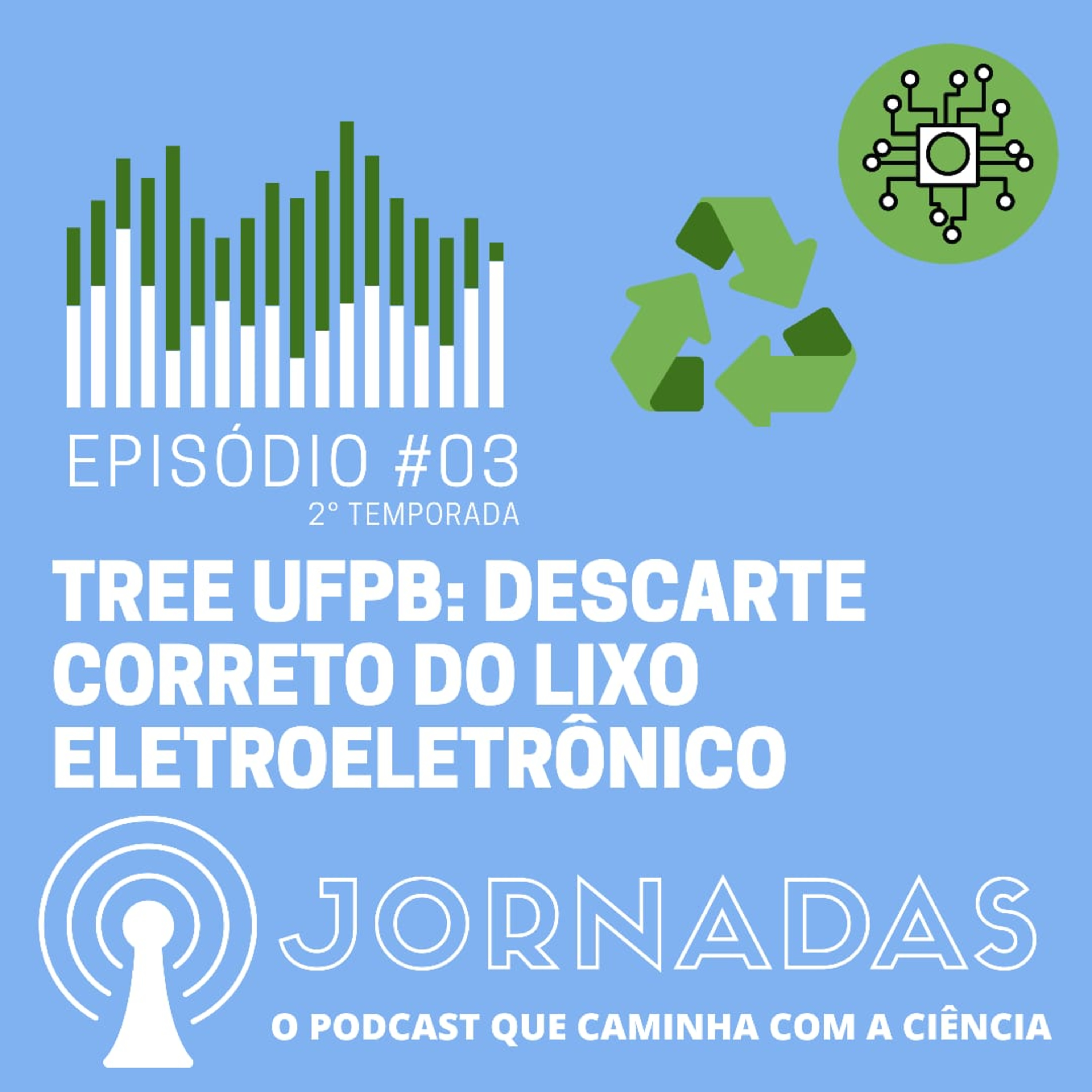 Podcast Jornadas