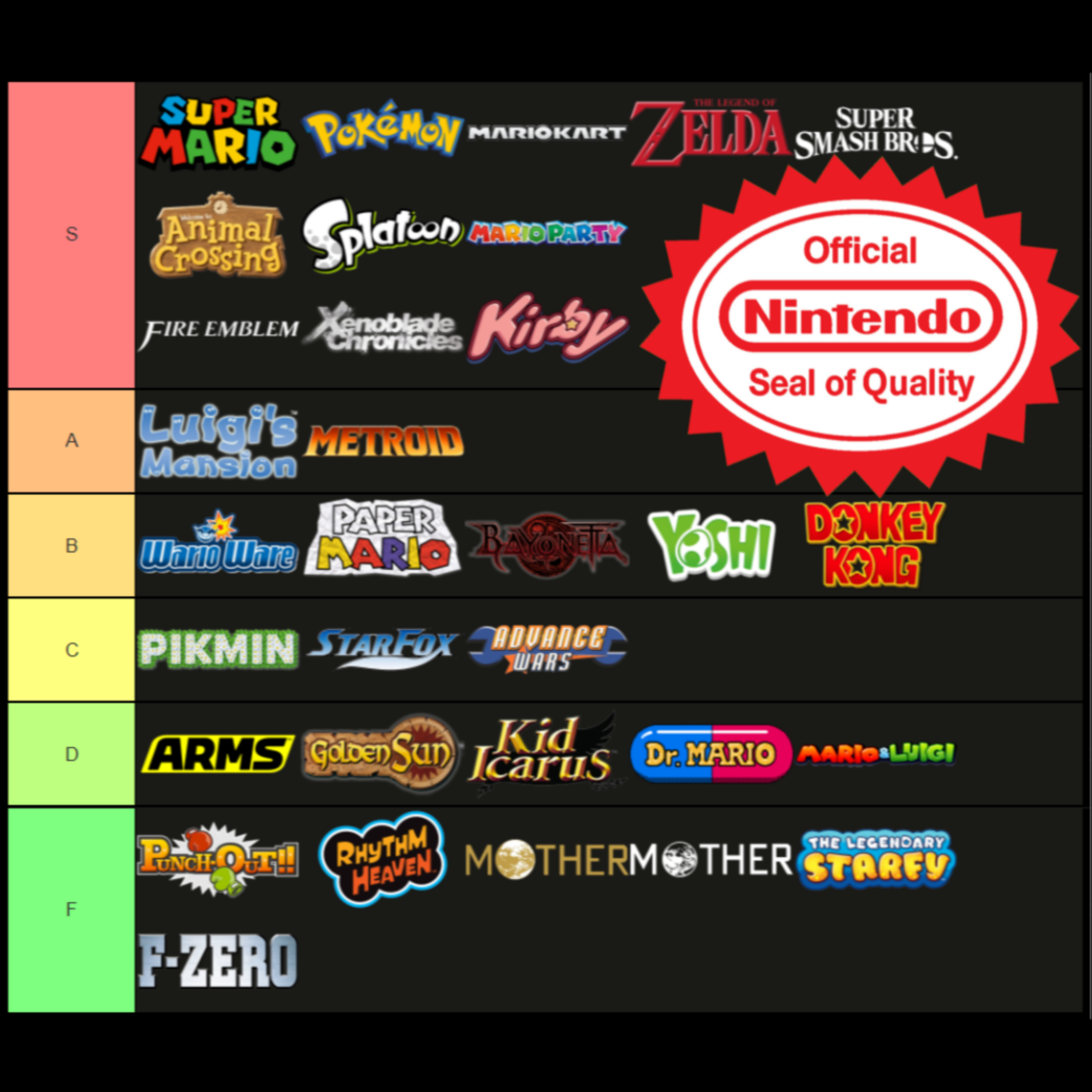 cover of episode Ranking Nintendo IP AS NINTENDO... Majora's Mask, Aquiring SRD, Smash Amiibo, Mario Kart DLC character dreams, & using the wrist strap -Nintendo Pals Podcast Episode 78- Nintendo Switch Gaming Podcast