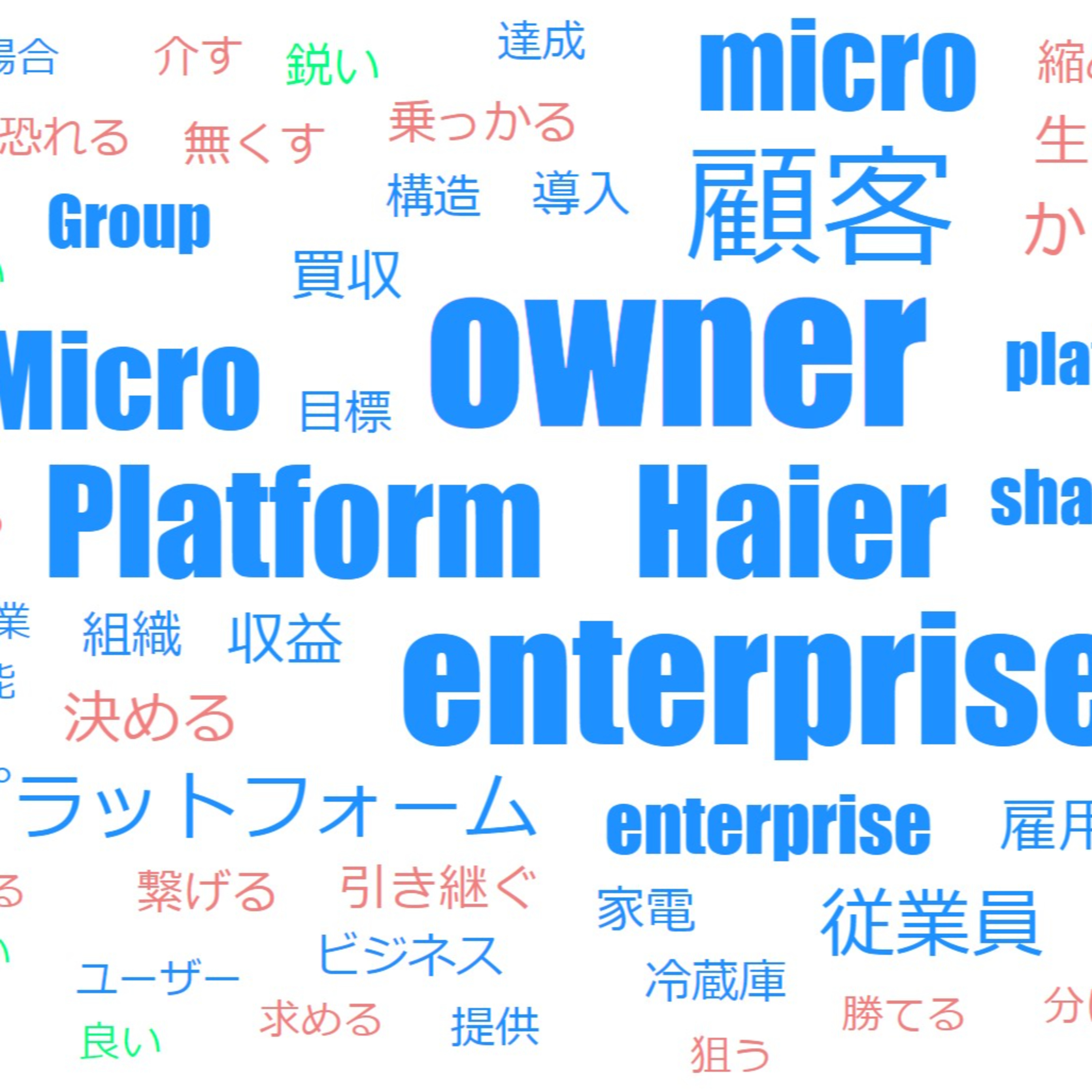SteppFunction | MIT留学後のエンジニアのキャリア展望