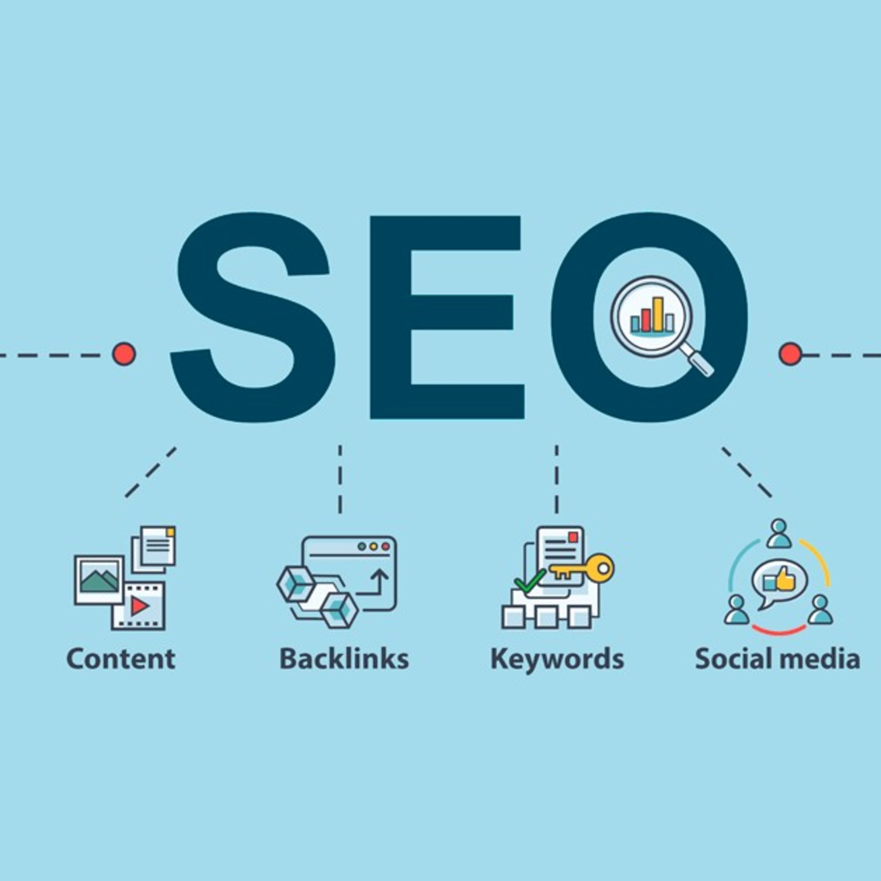 SEARCH ENGINE OPTIMIZATION episode artwork