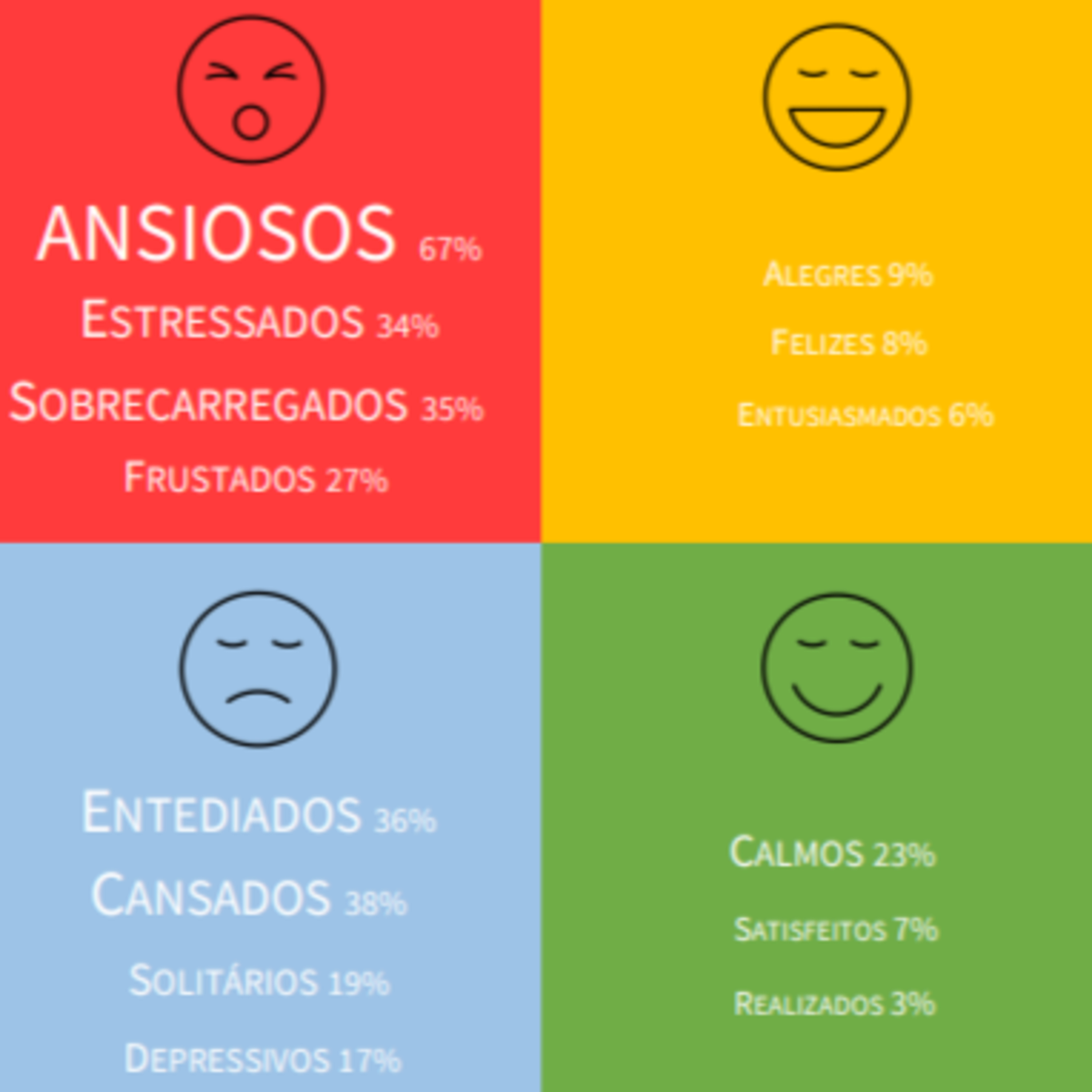 PET Letras UFSC