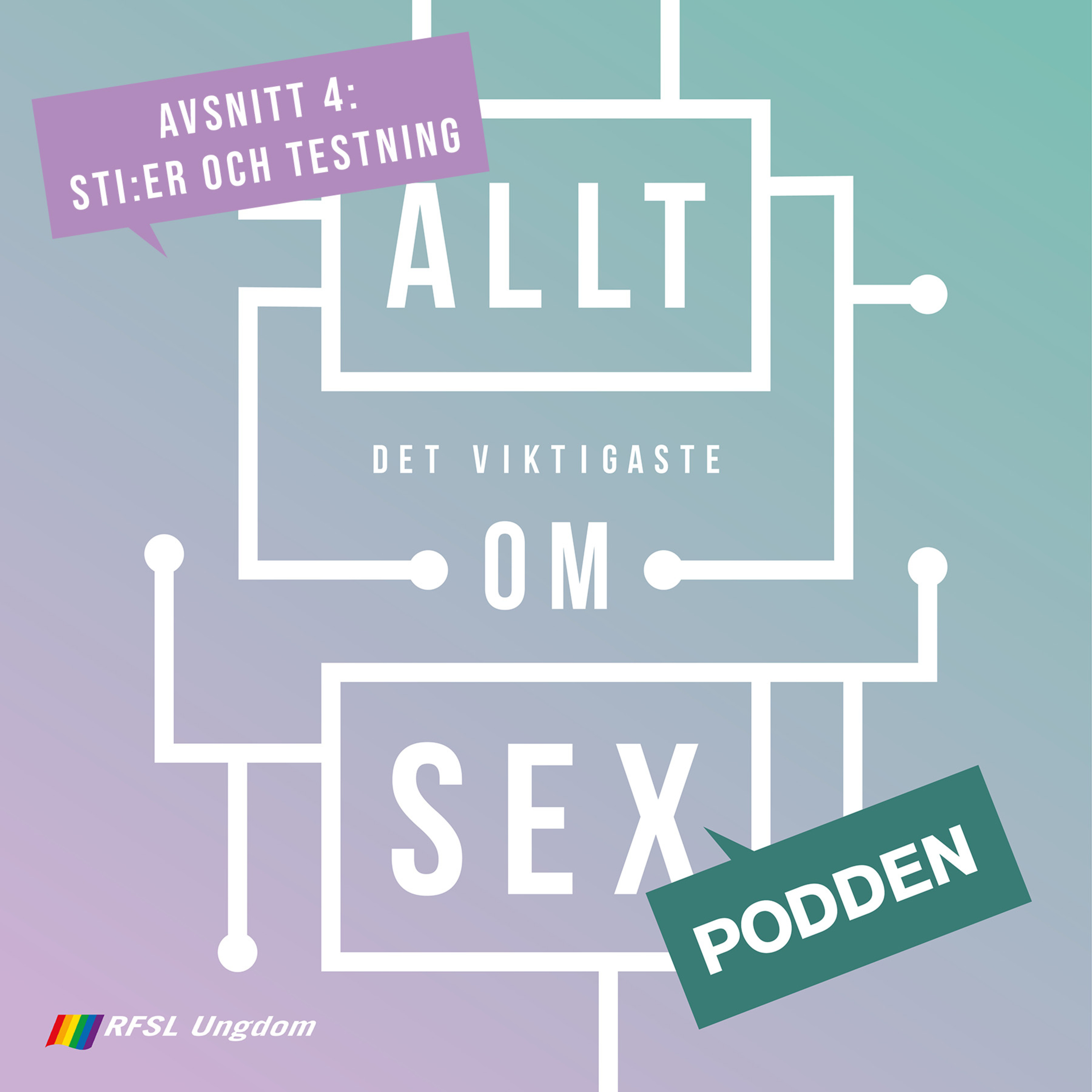Allt det viktigaste om sex