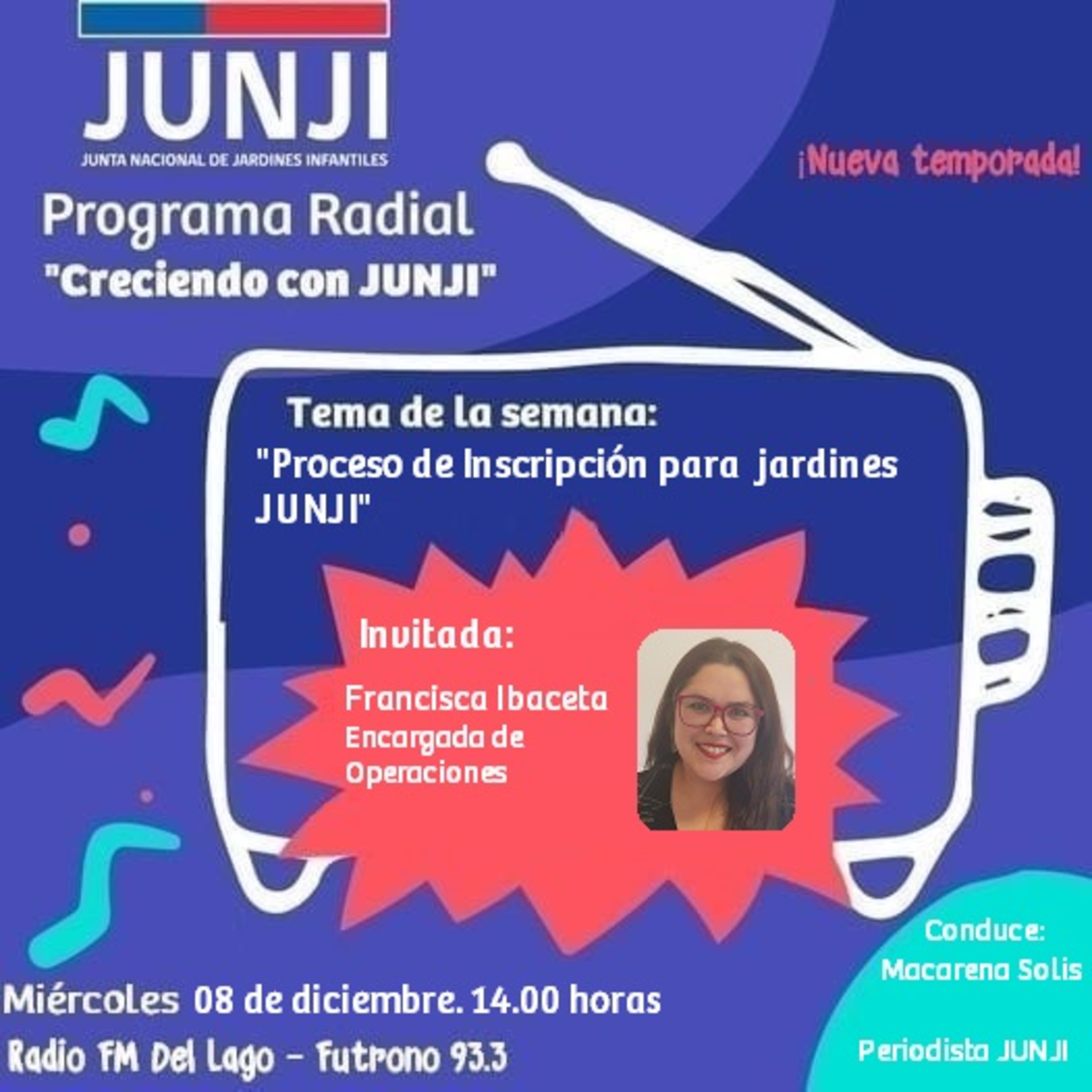 Creciendo con JUNJI