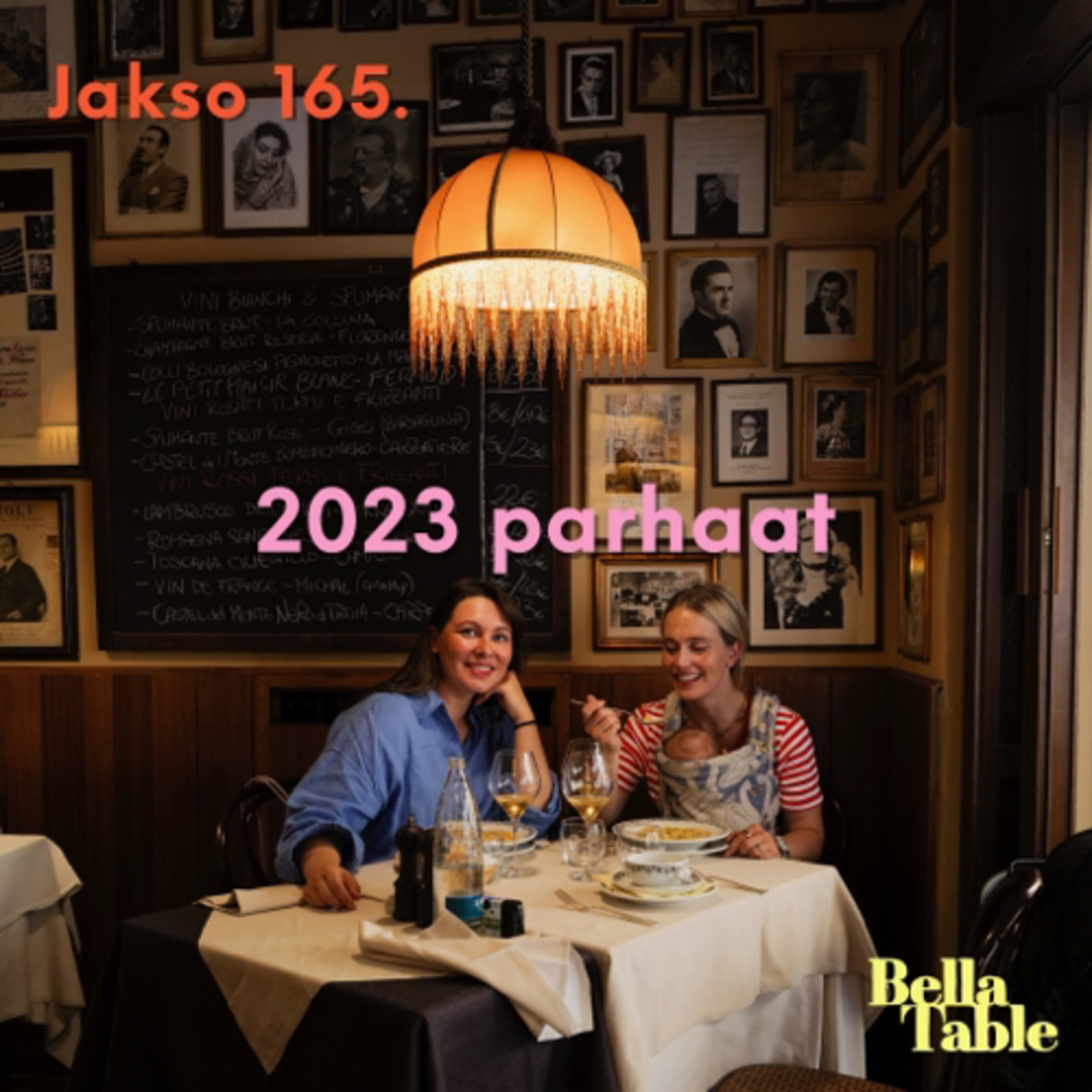 165. 2023 parhaat  episode artwork