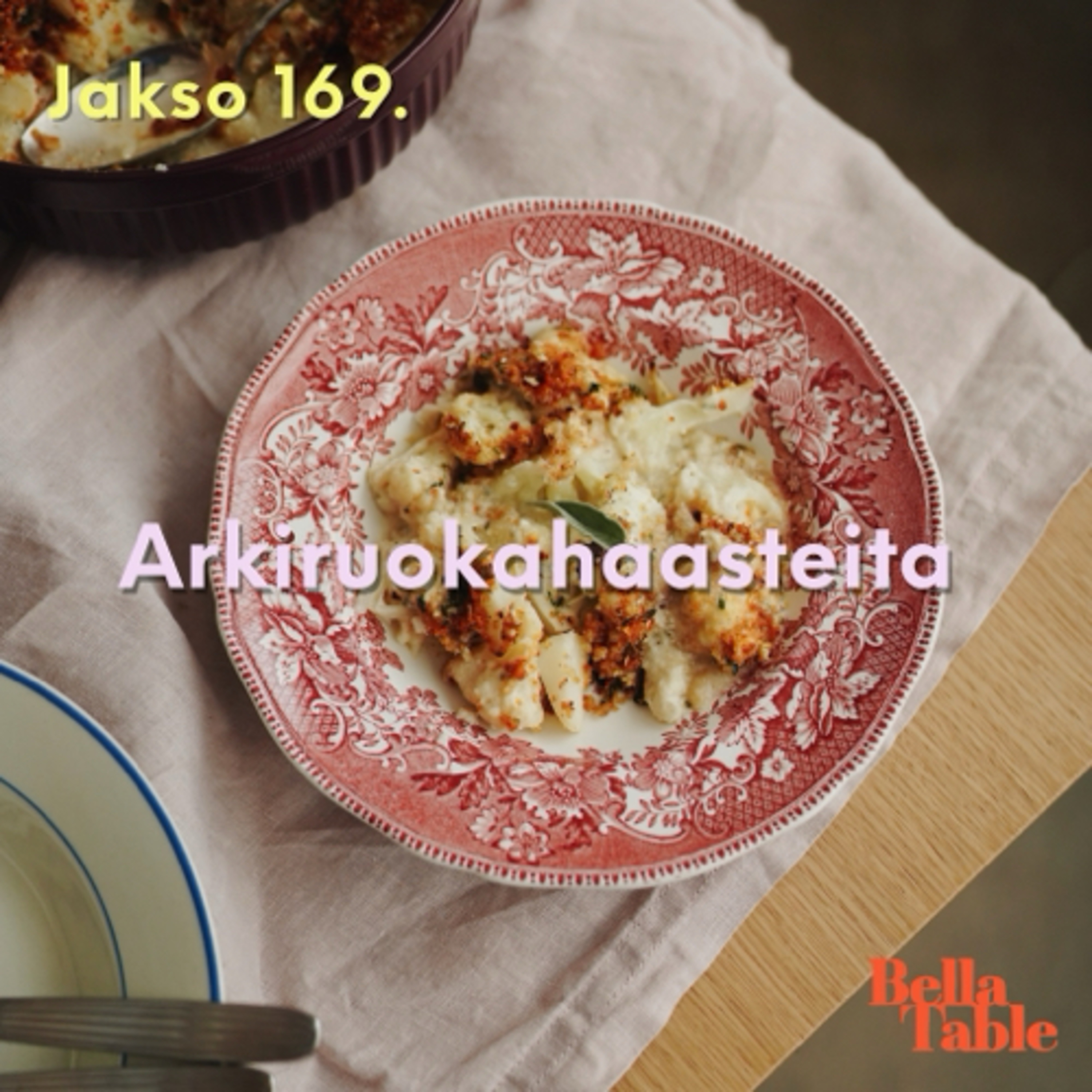 169. Arkiruokahaasteita episode artwork