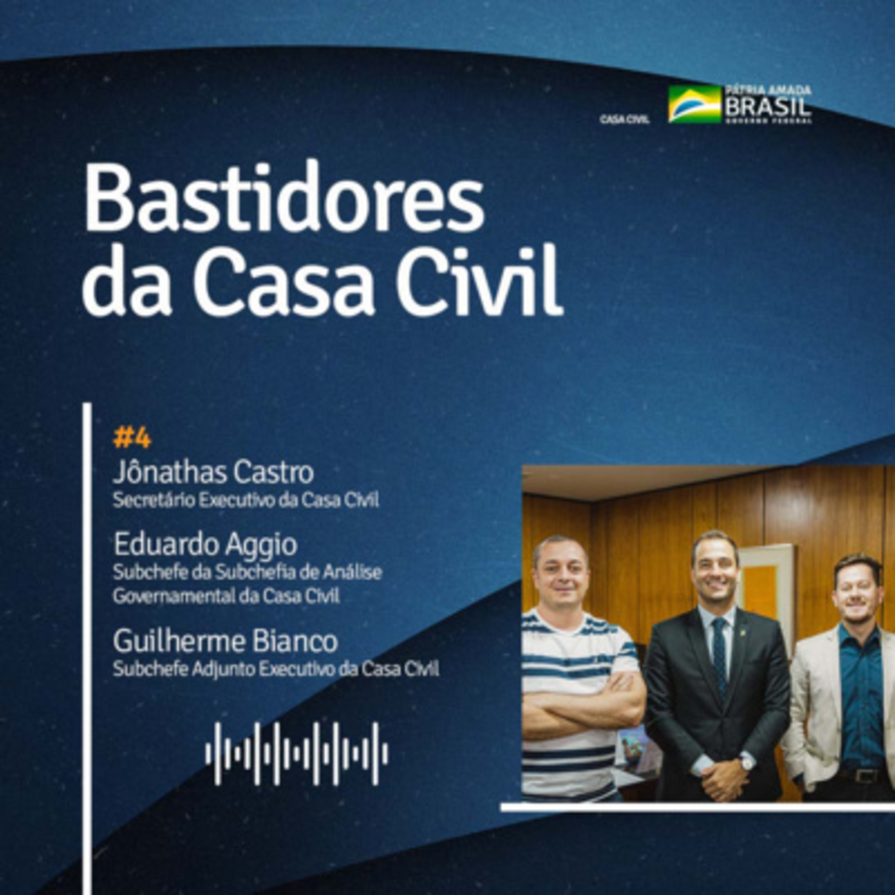 #4 Bastidores da Casa Civil - 21/01/22  episode artwork