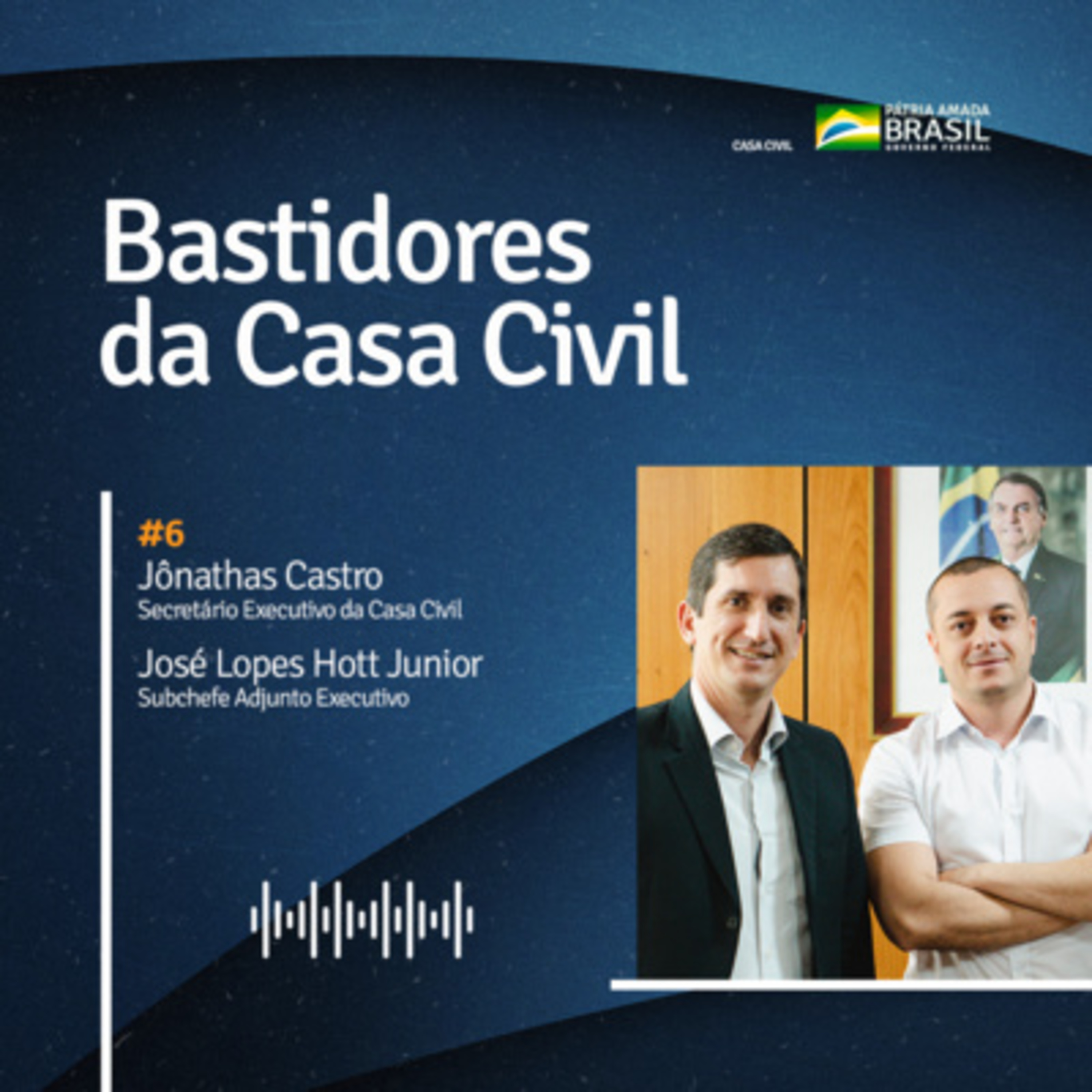 #6 Bastidores da Casa Civil - 04/02/22 episode artwork