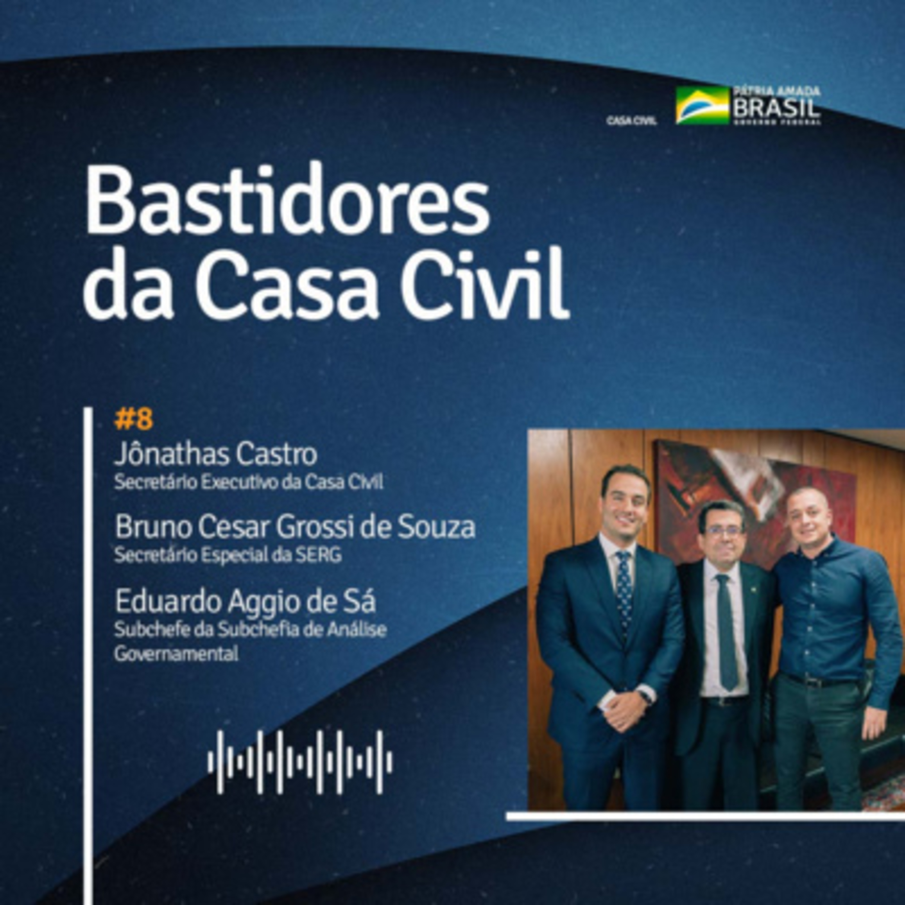 #8 Bastidores da Casa Civil - 18/03/22 episode artwork