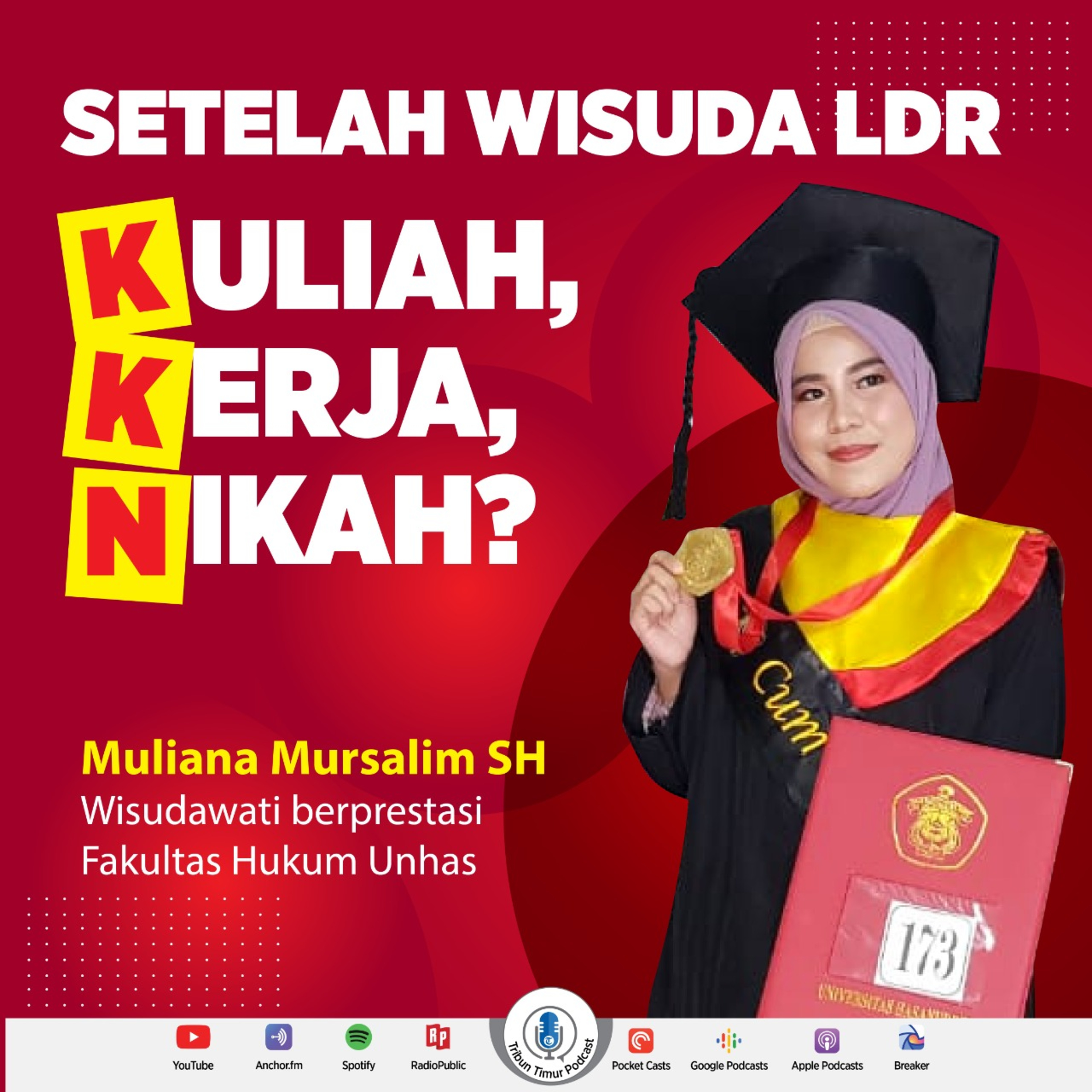 Tribun Timur Podcast