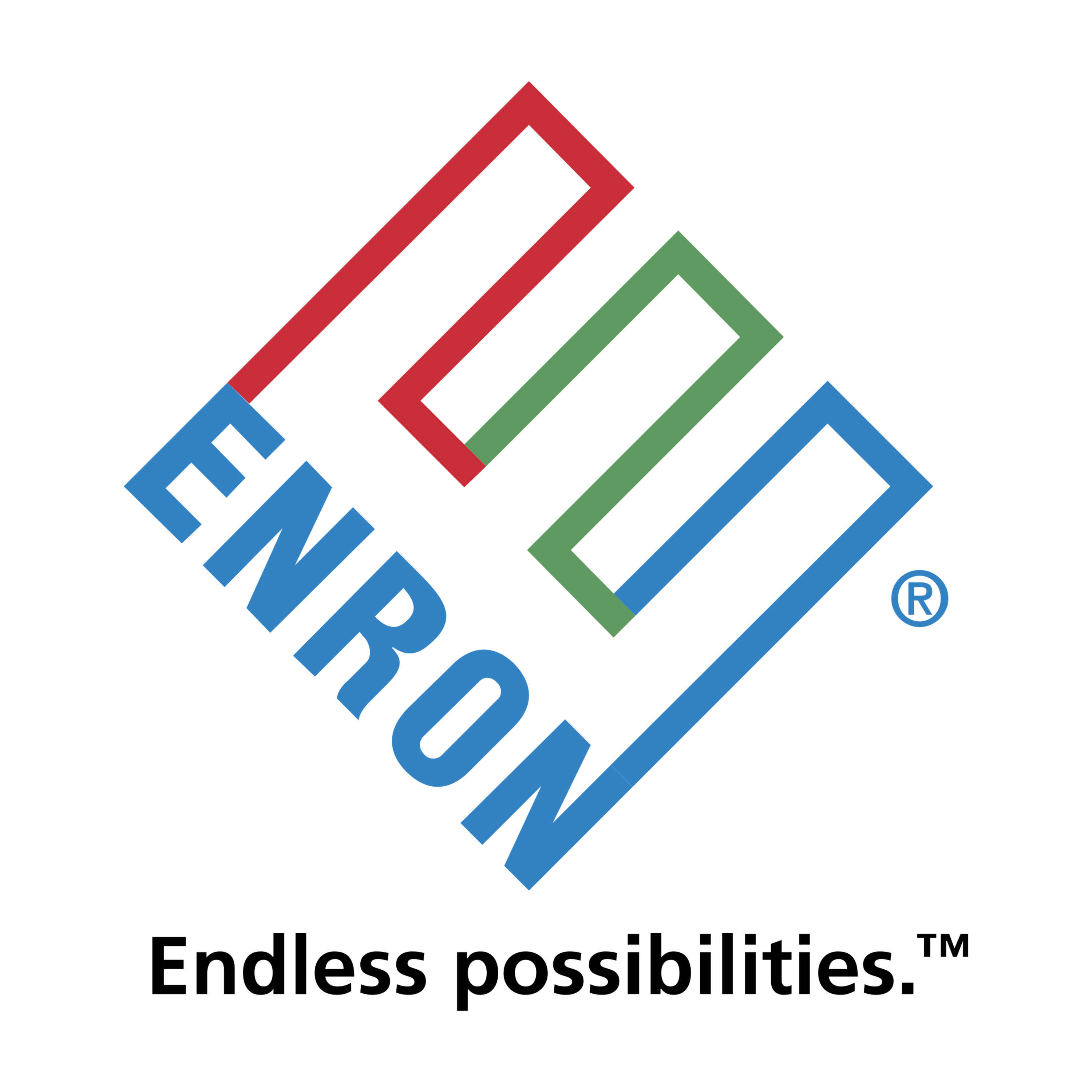 Lo scandalo Enron