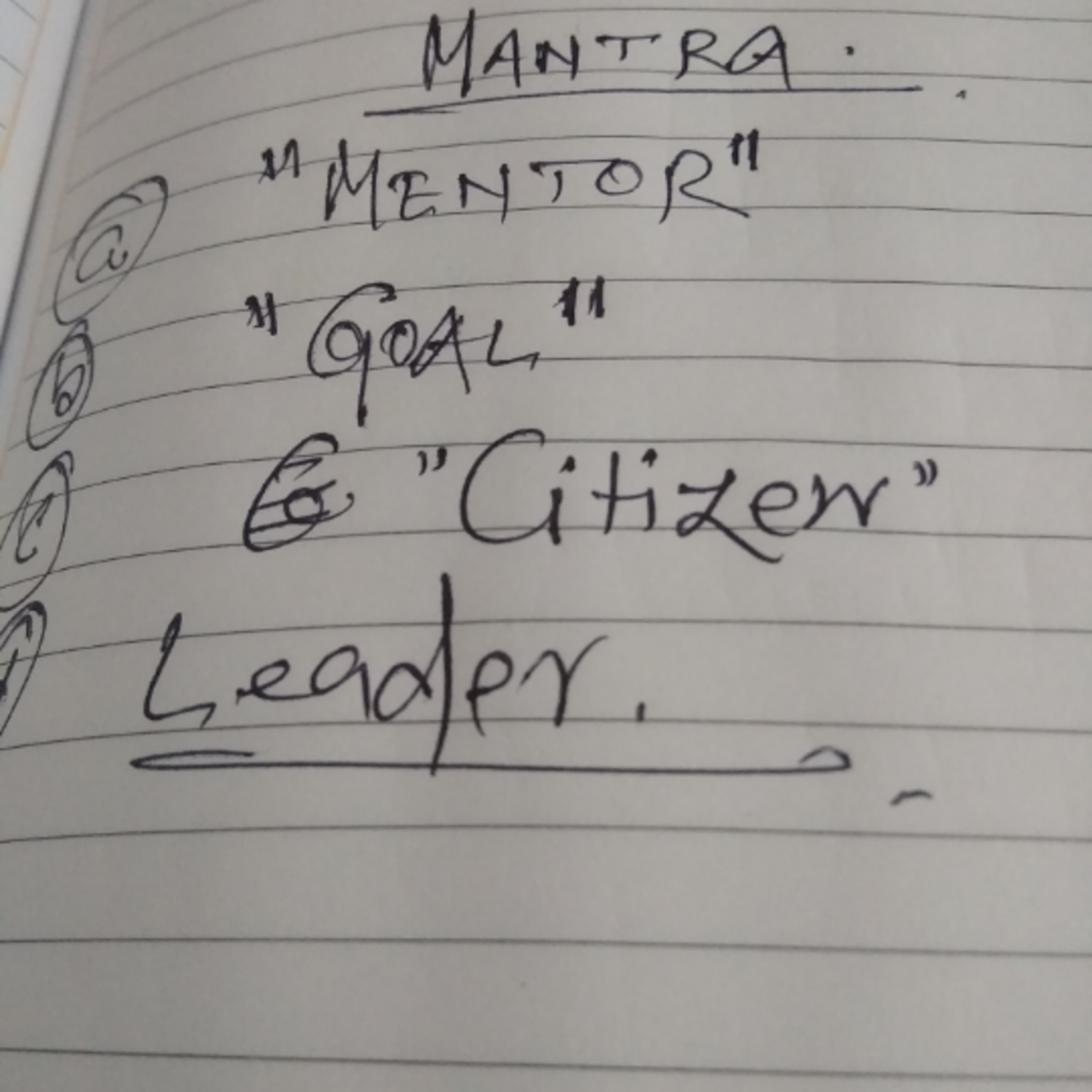 CreaShan By Dr Shantanu Chakravarty