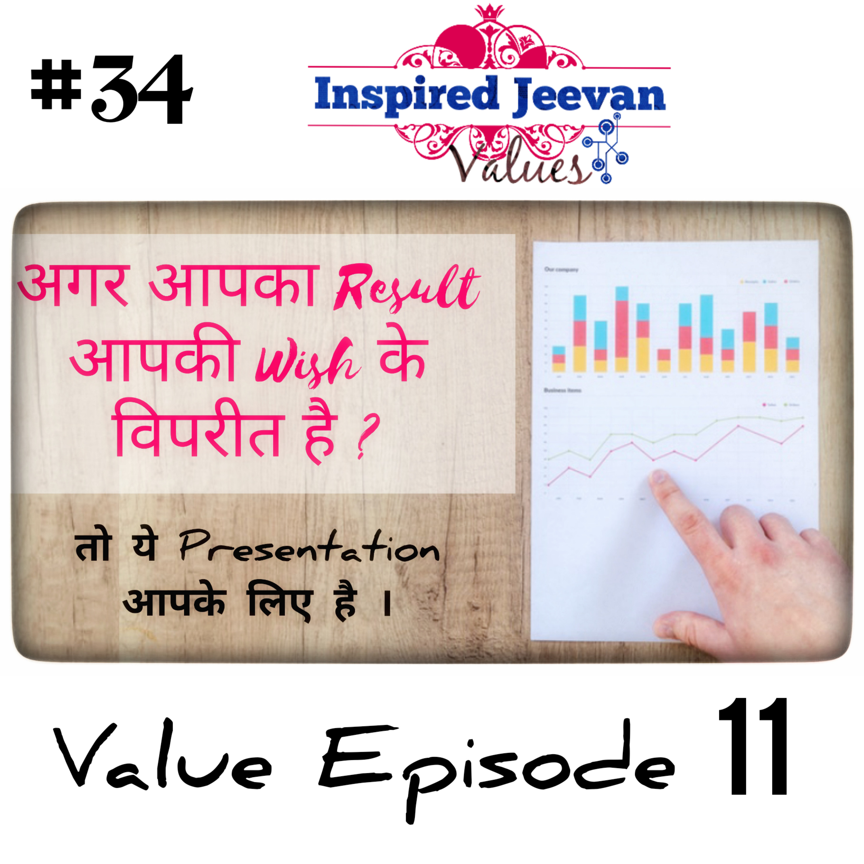 Inspired Jeevan Show