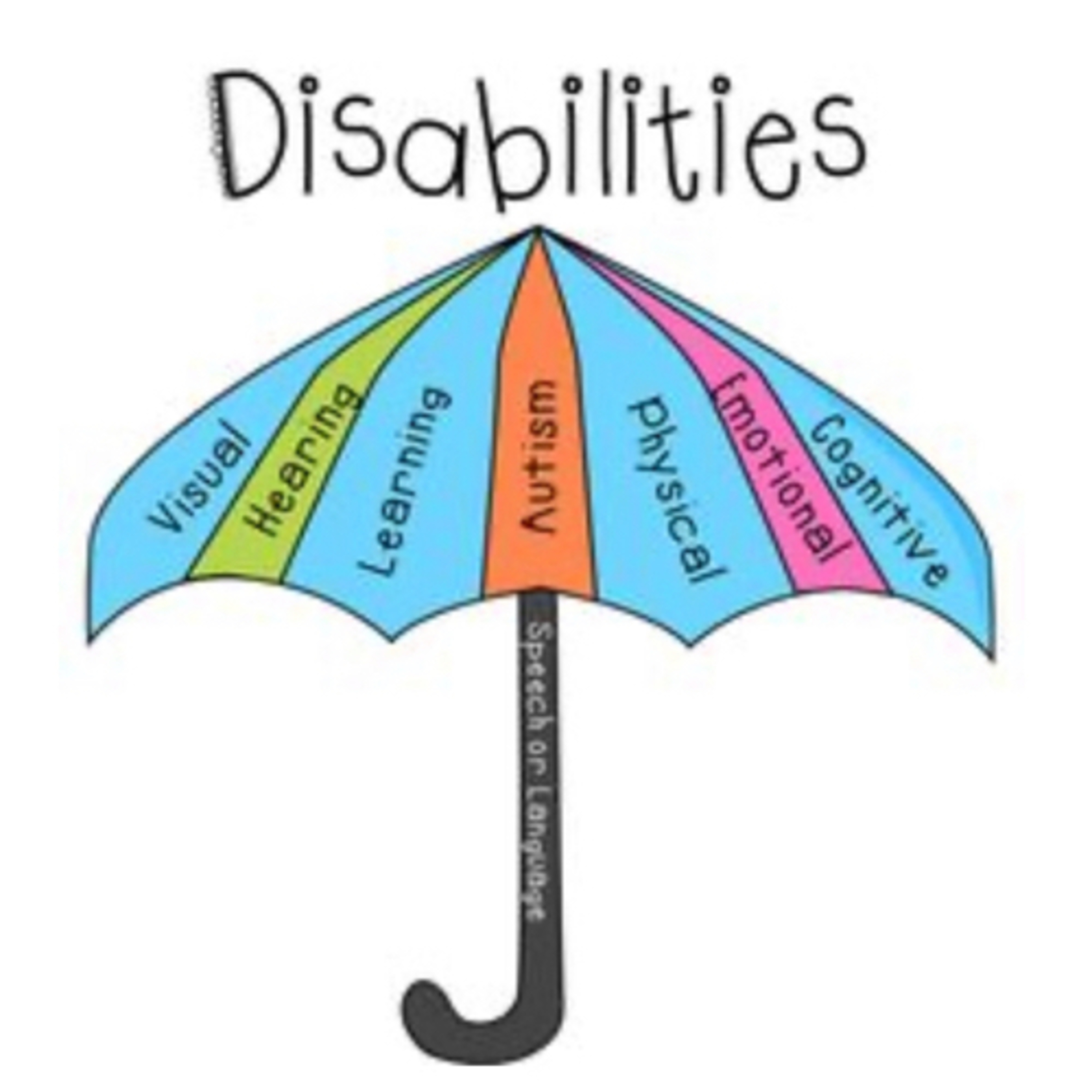 Living with disabilities with special guest Ryan Lundy