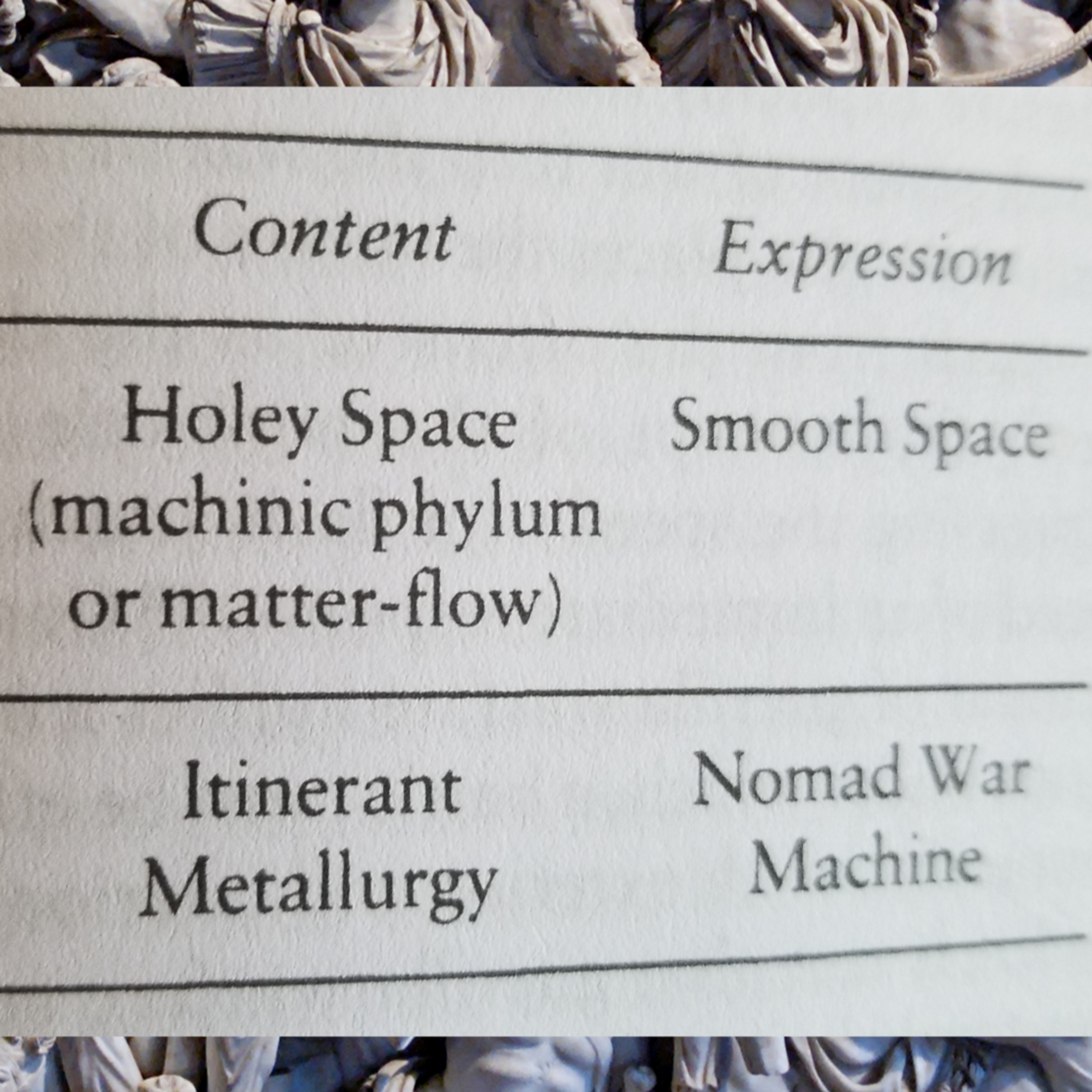 Axiom 3, Proposition 9; The nomad war machine is the form of expression, of which itinerant metallurgy is the correlative form of content episode artwork