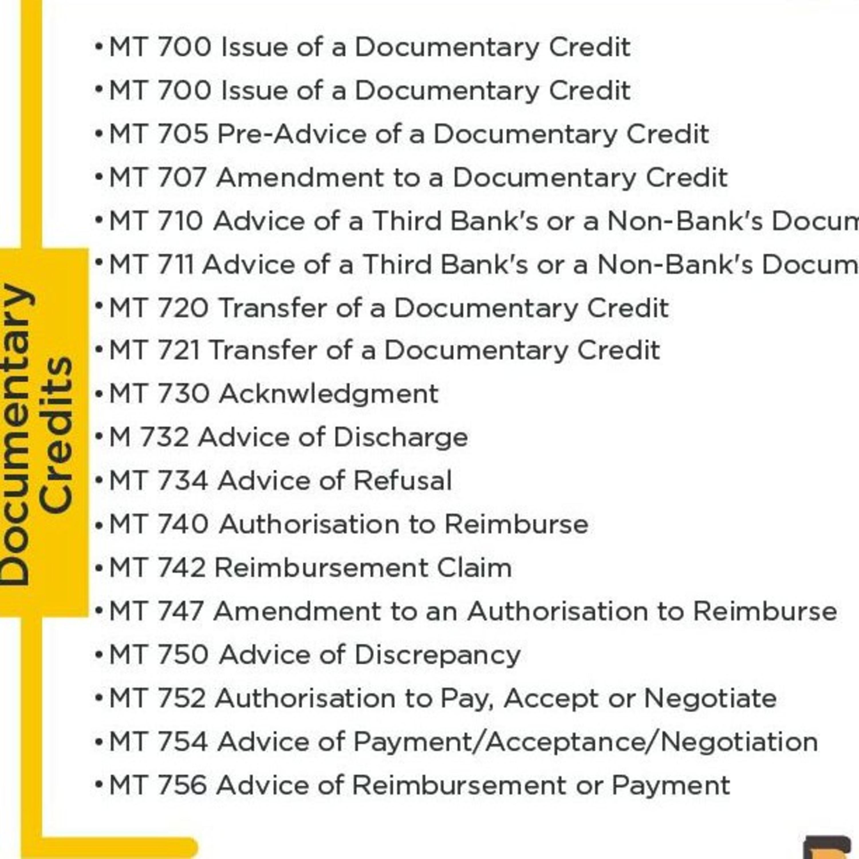 Sudhir Kochhar 9891743321     sudhir.Kochhar@gmail.com